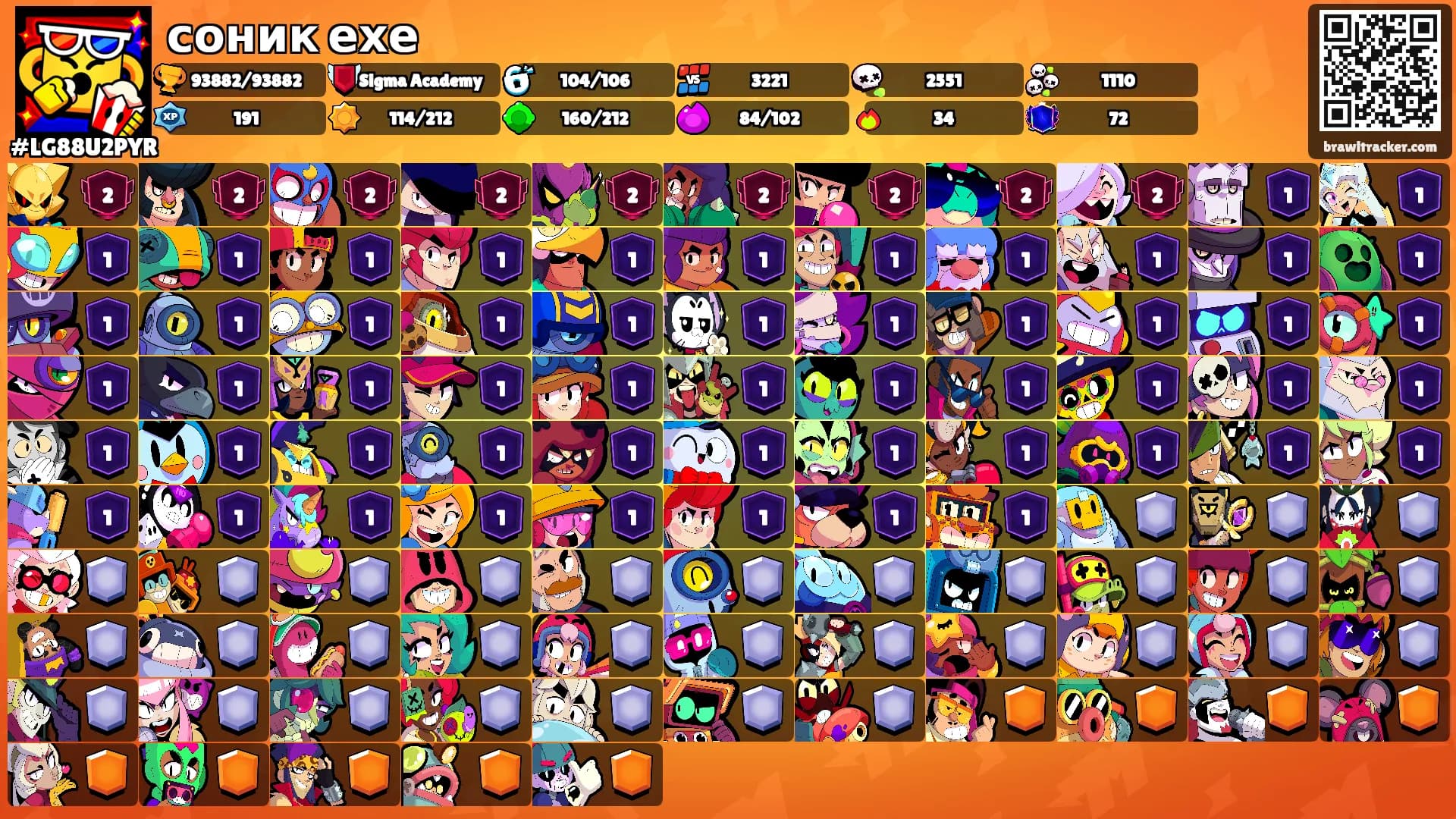 соник ехе's Ranks
