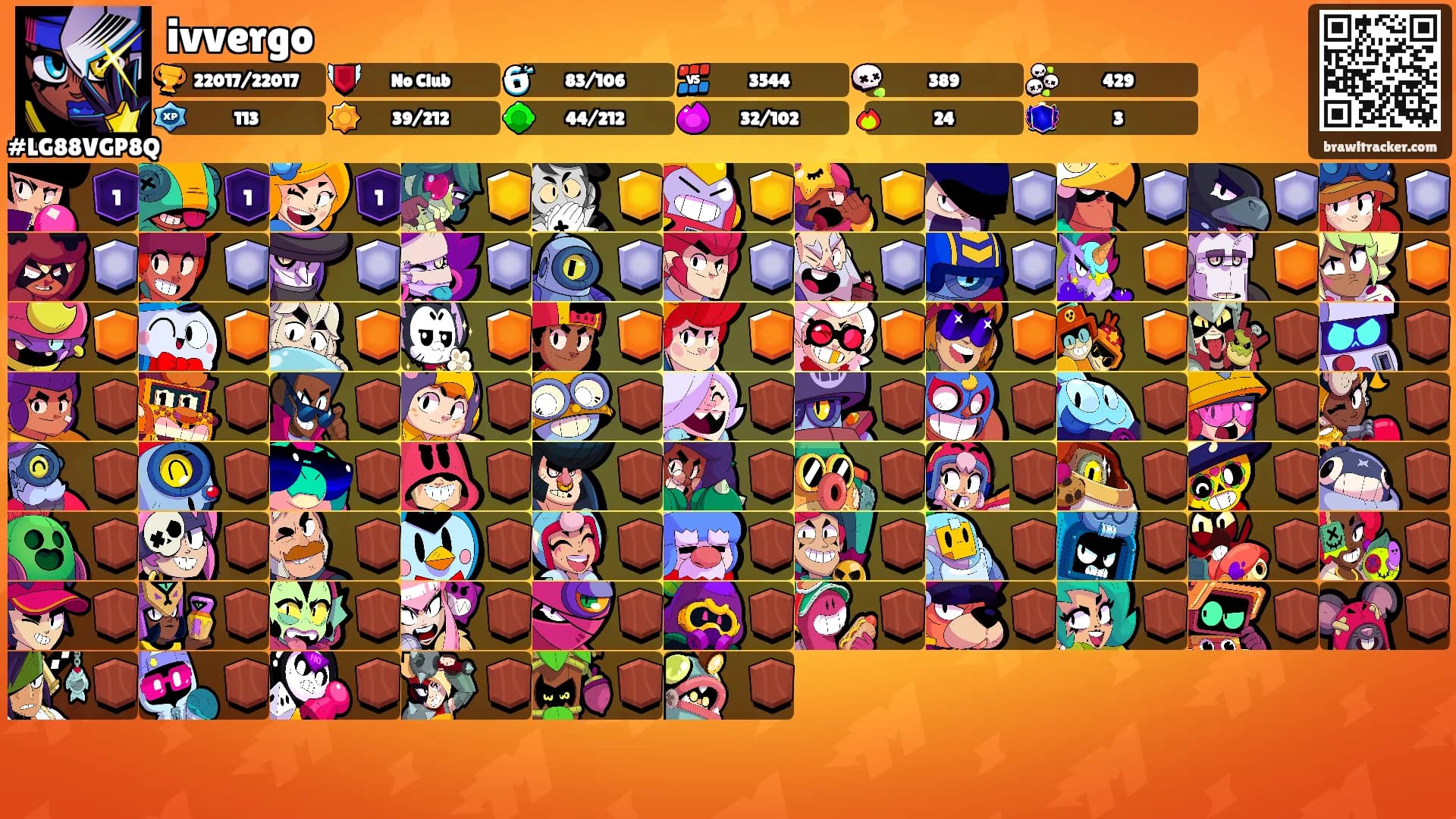 ivvergo's Ranks