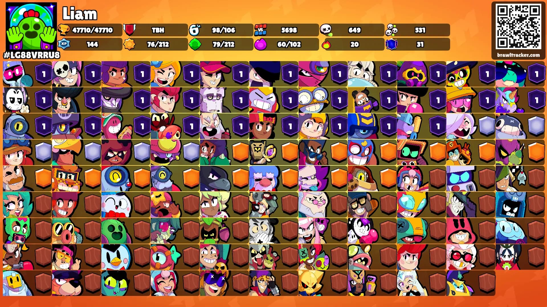 Liam's Ranks