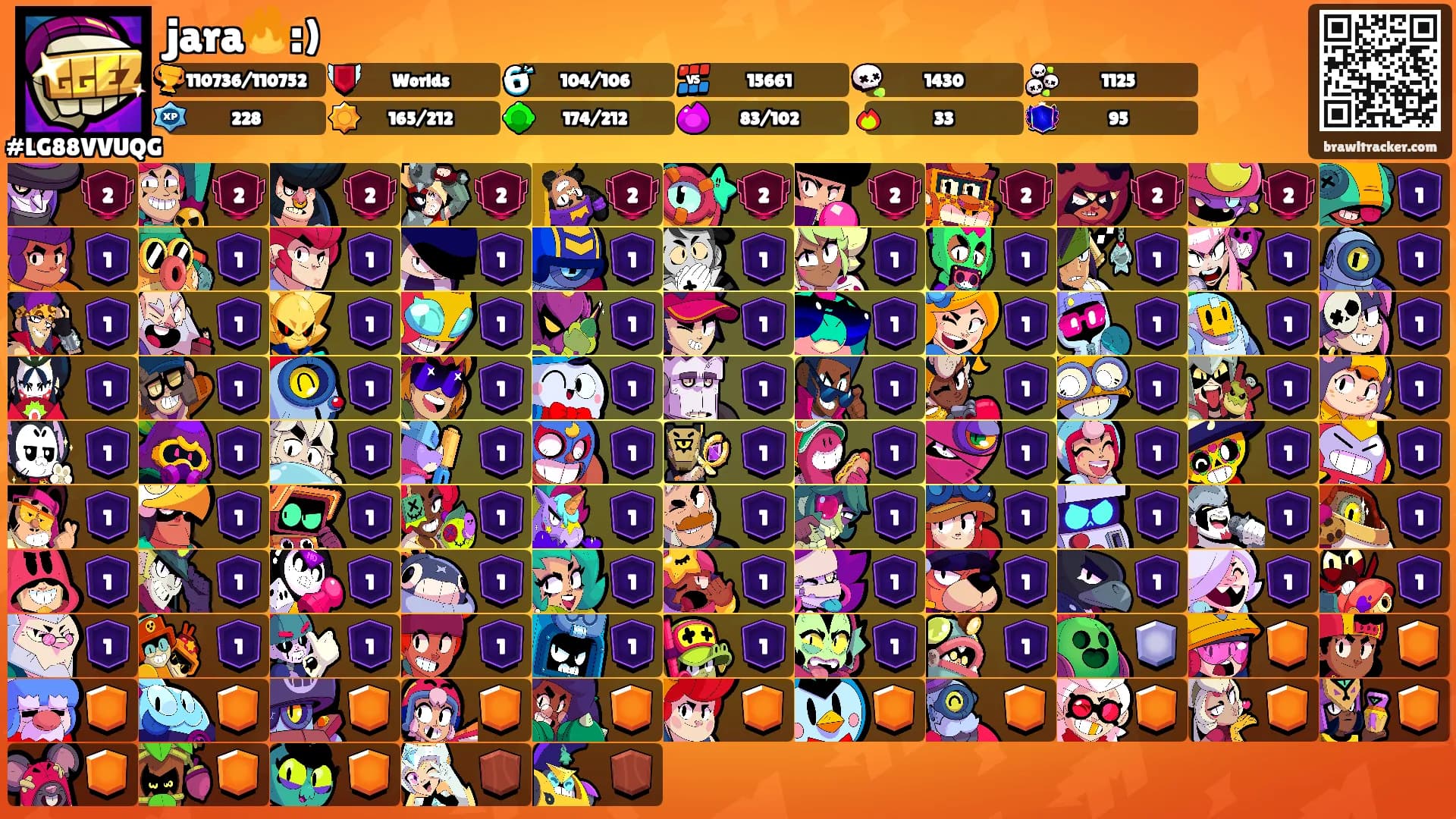 jara🔥:)'s Ranks