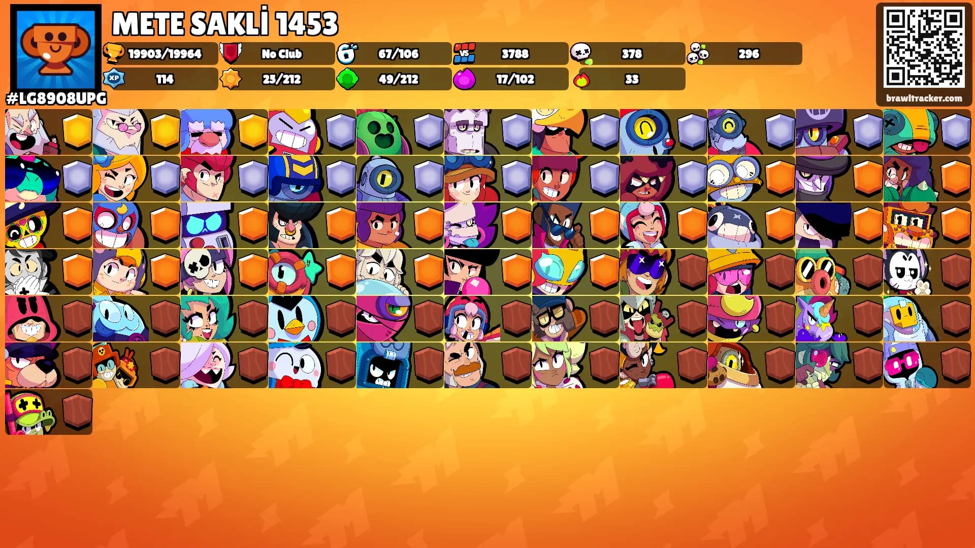 METE SAKLİ 1453's Ranks