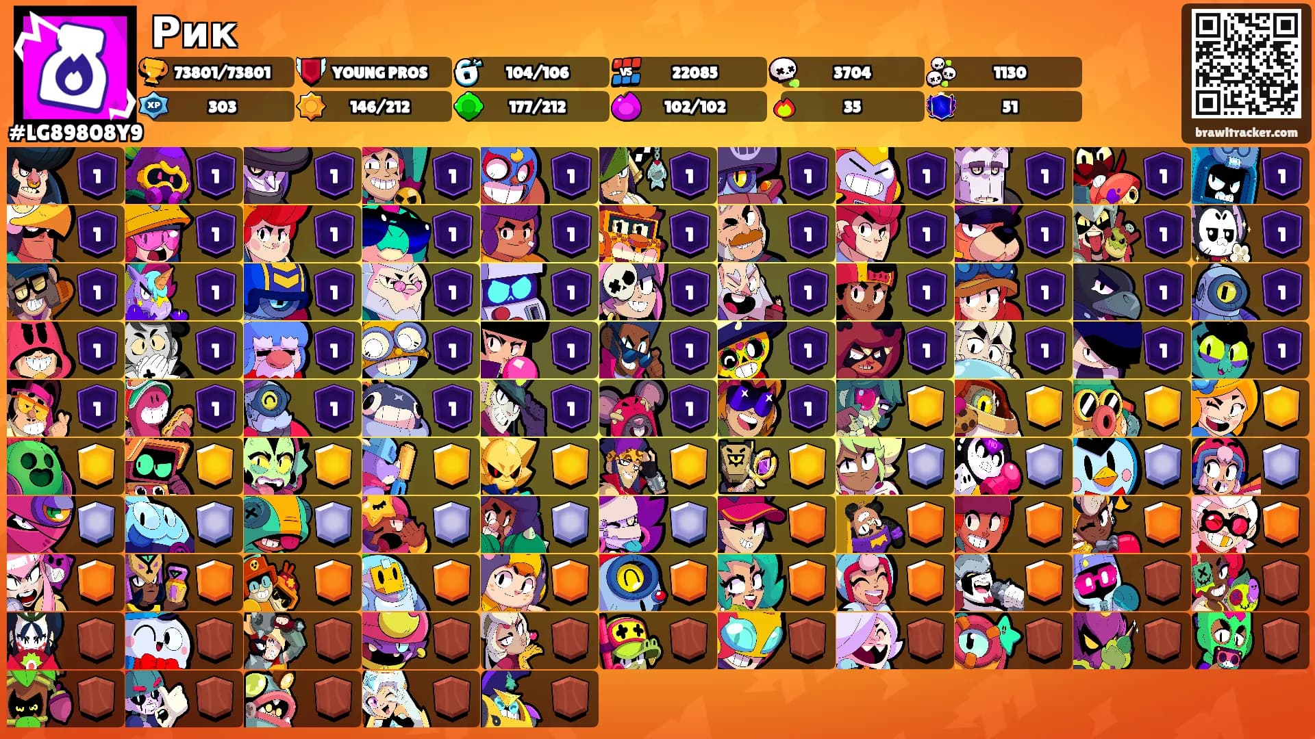 Рик's Ranks