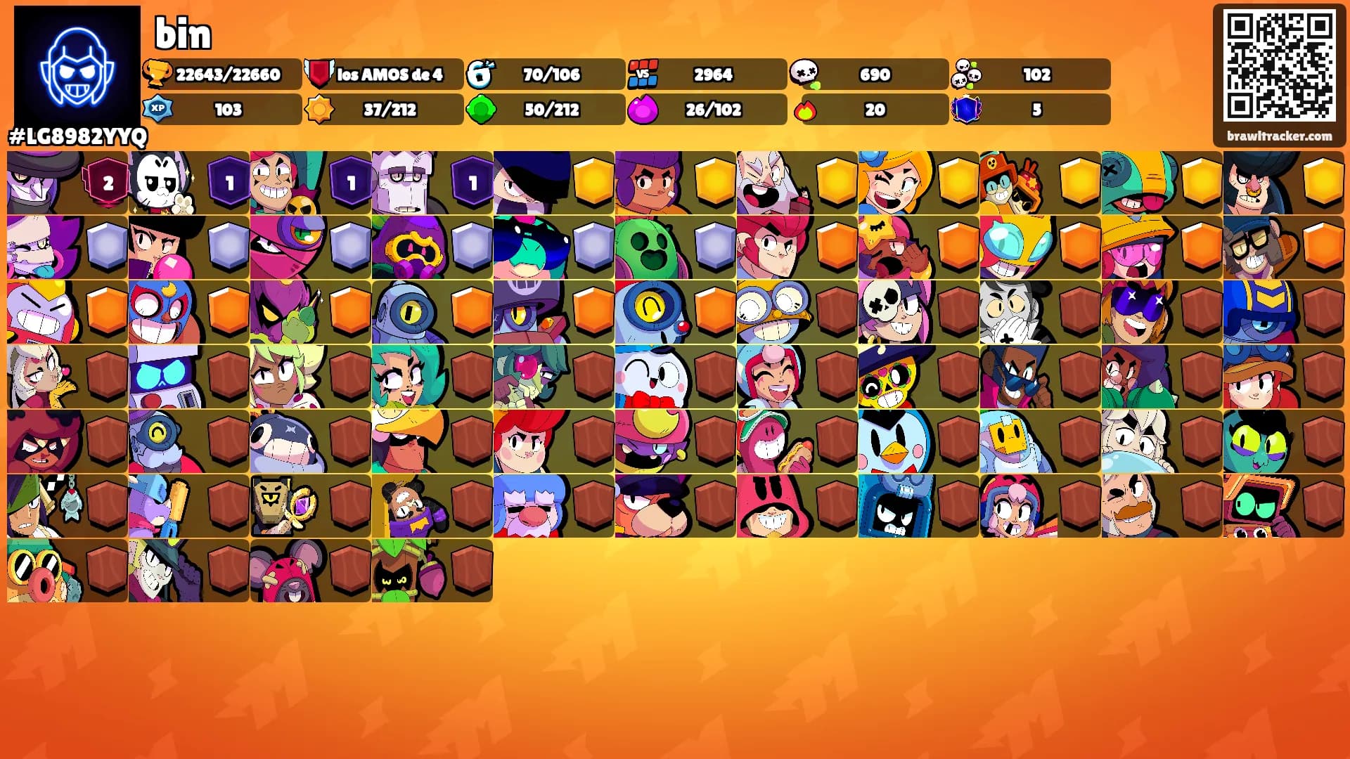 bin's Ranks