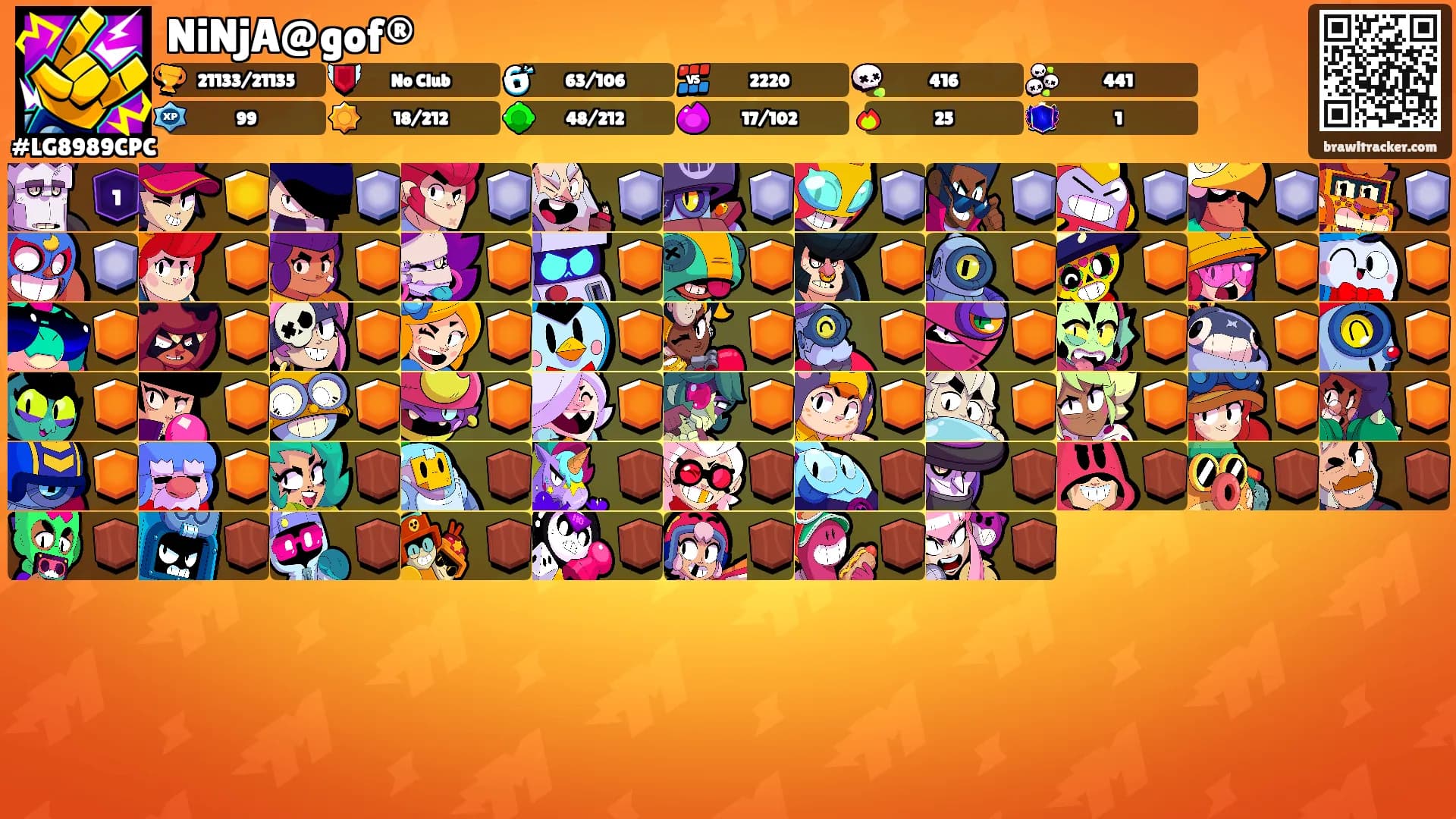 NiNjA@gof®'s Ranks