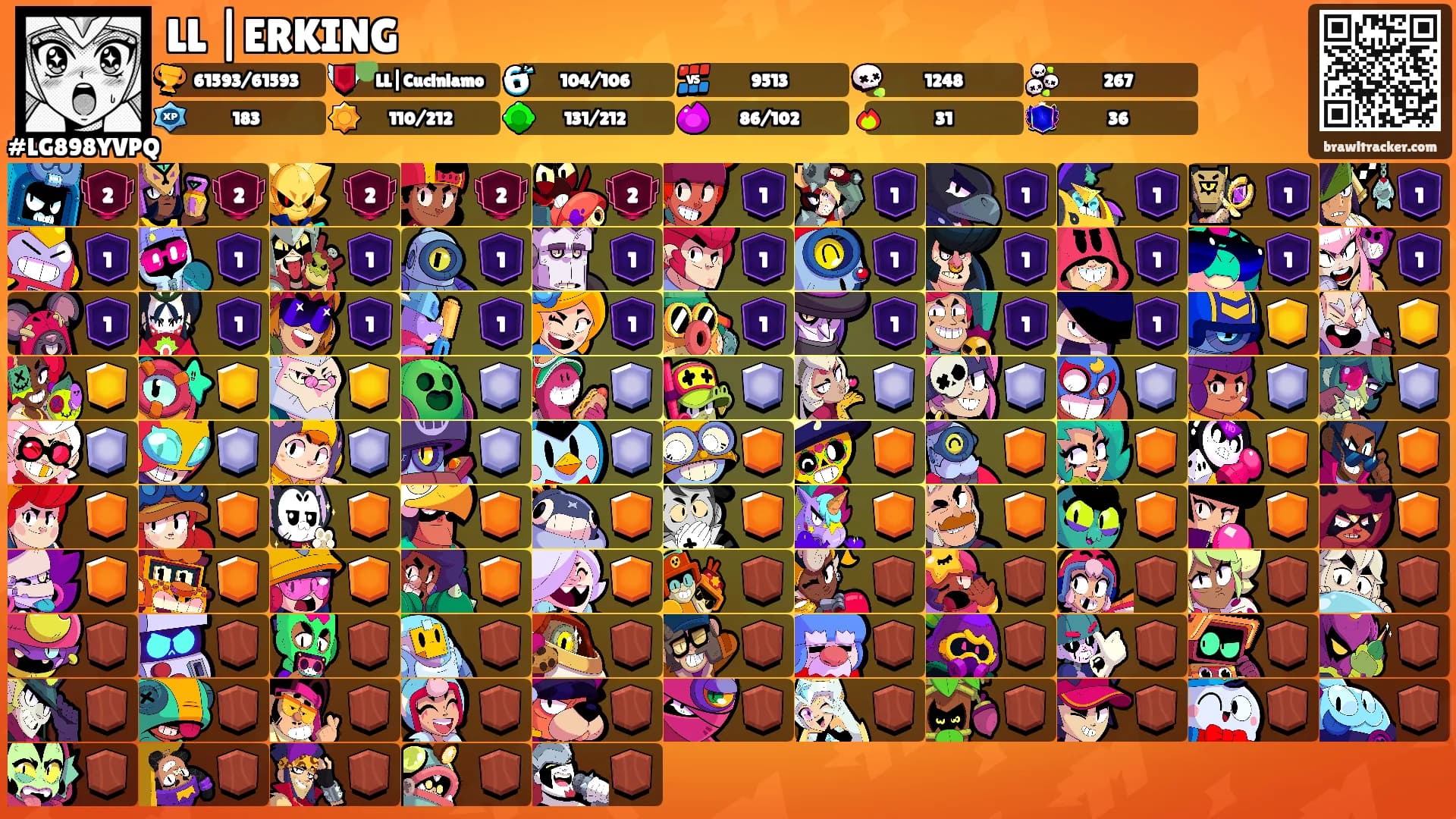 LL |ERKING's Ranks