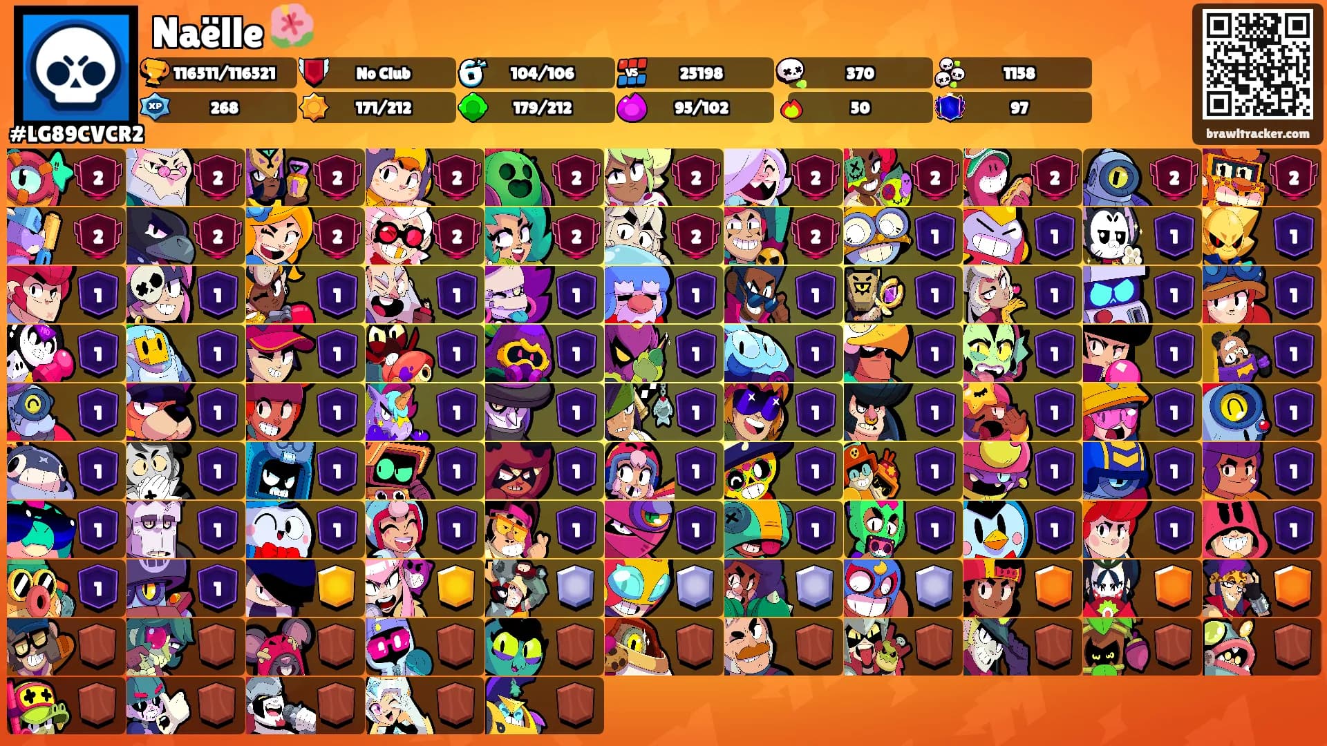 Naëlle 🌺's Ranks