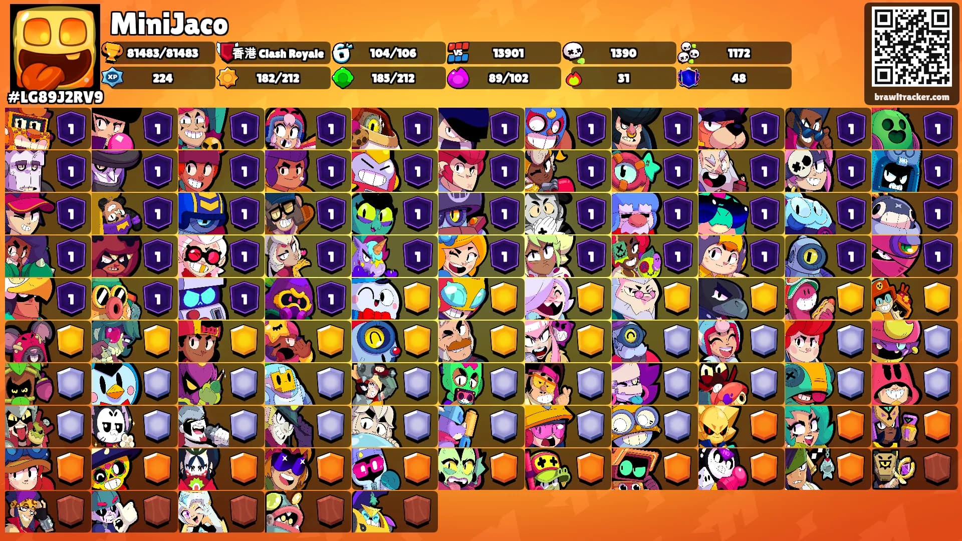 MiniJaco's Ranks