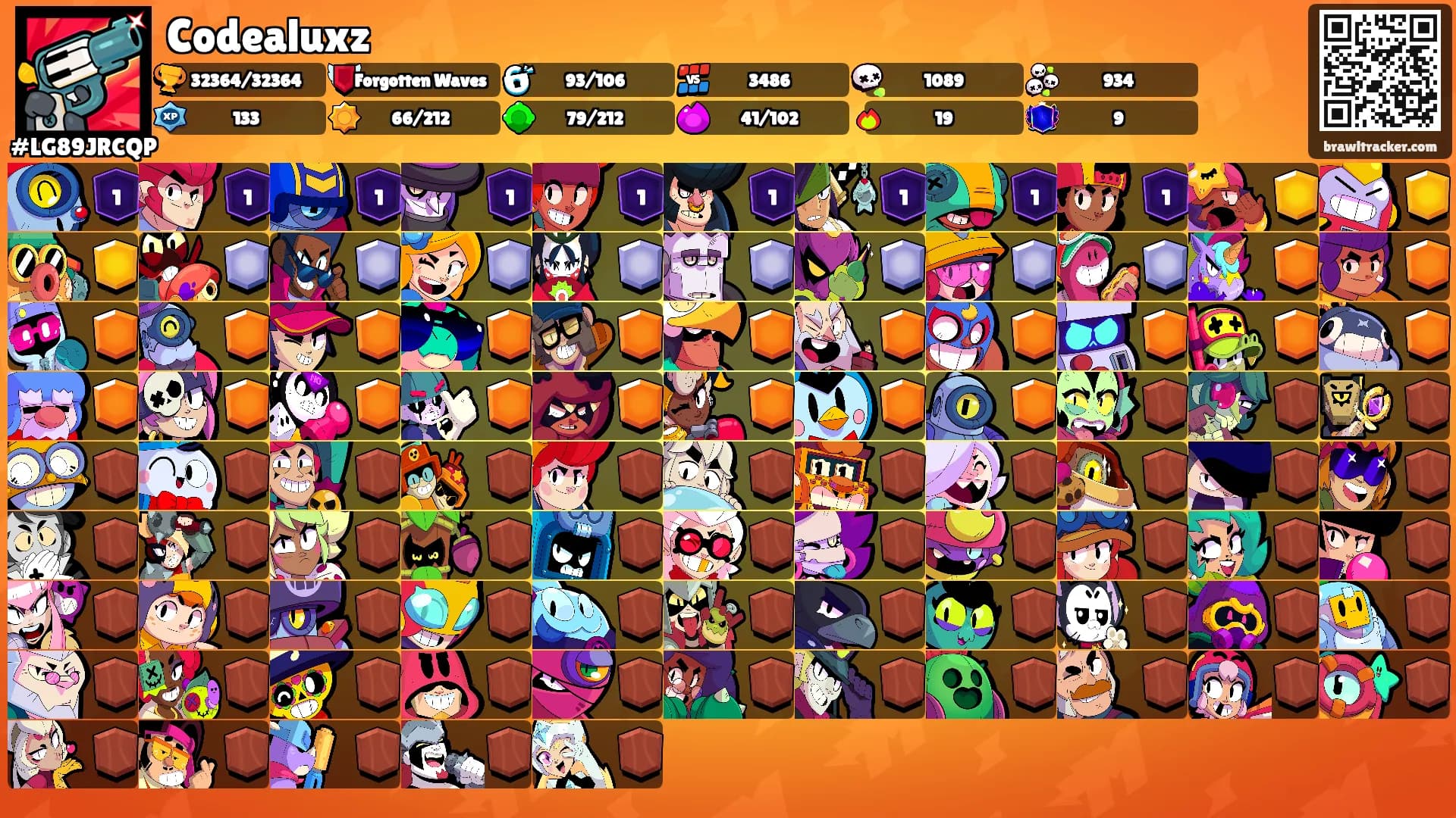 Codealuxz's Ranks