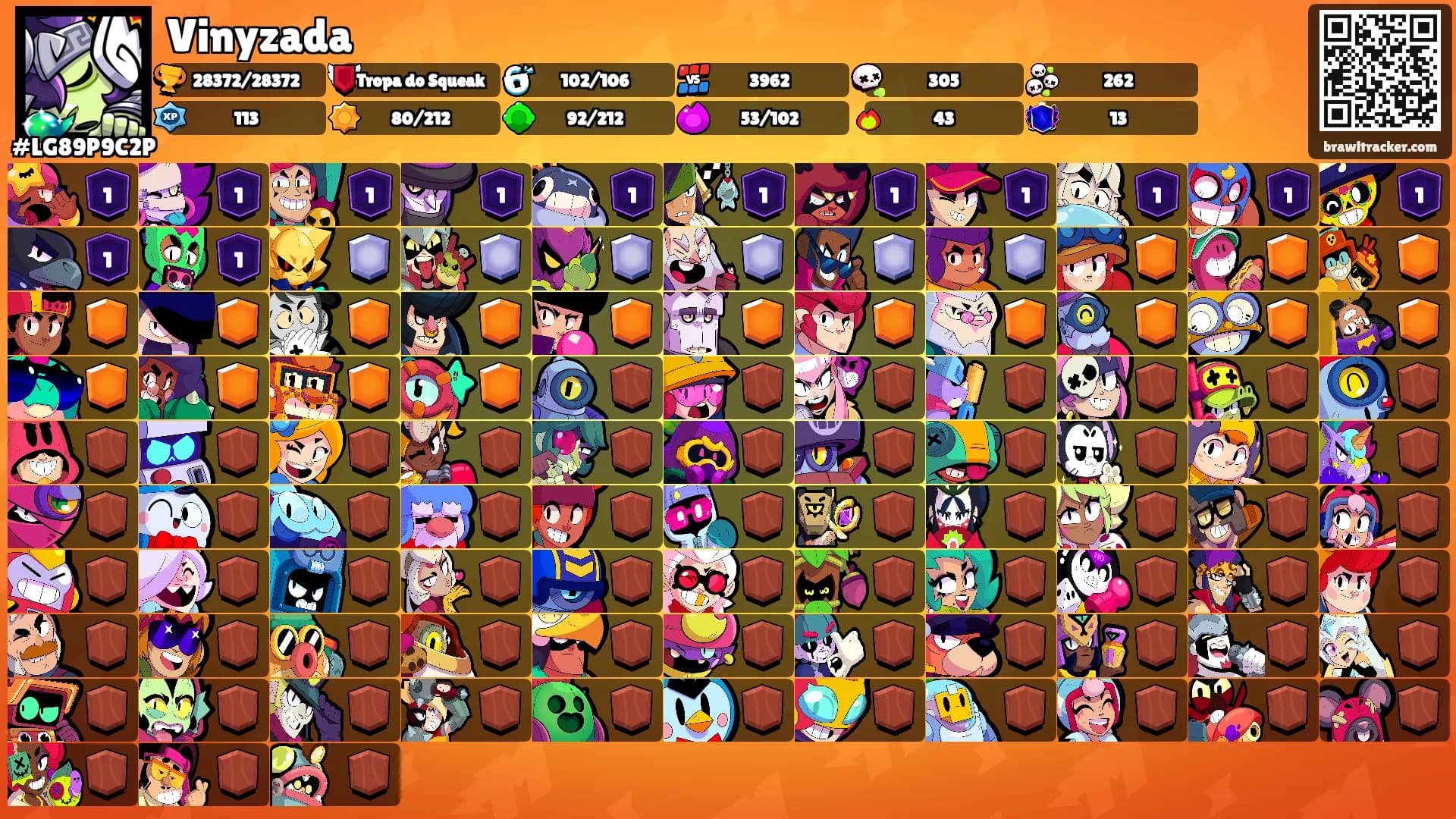Vinyzada's Ranks