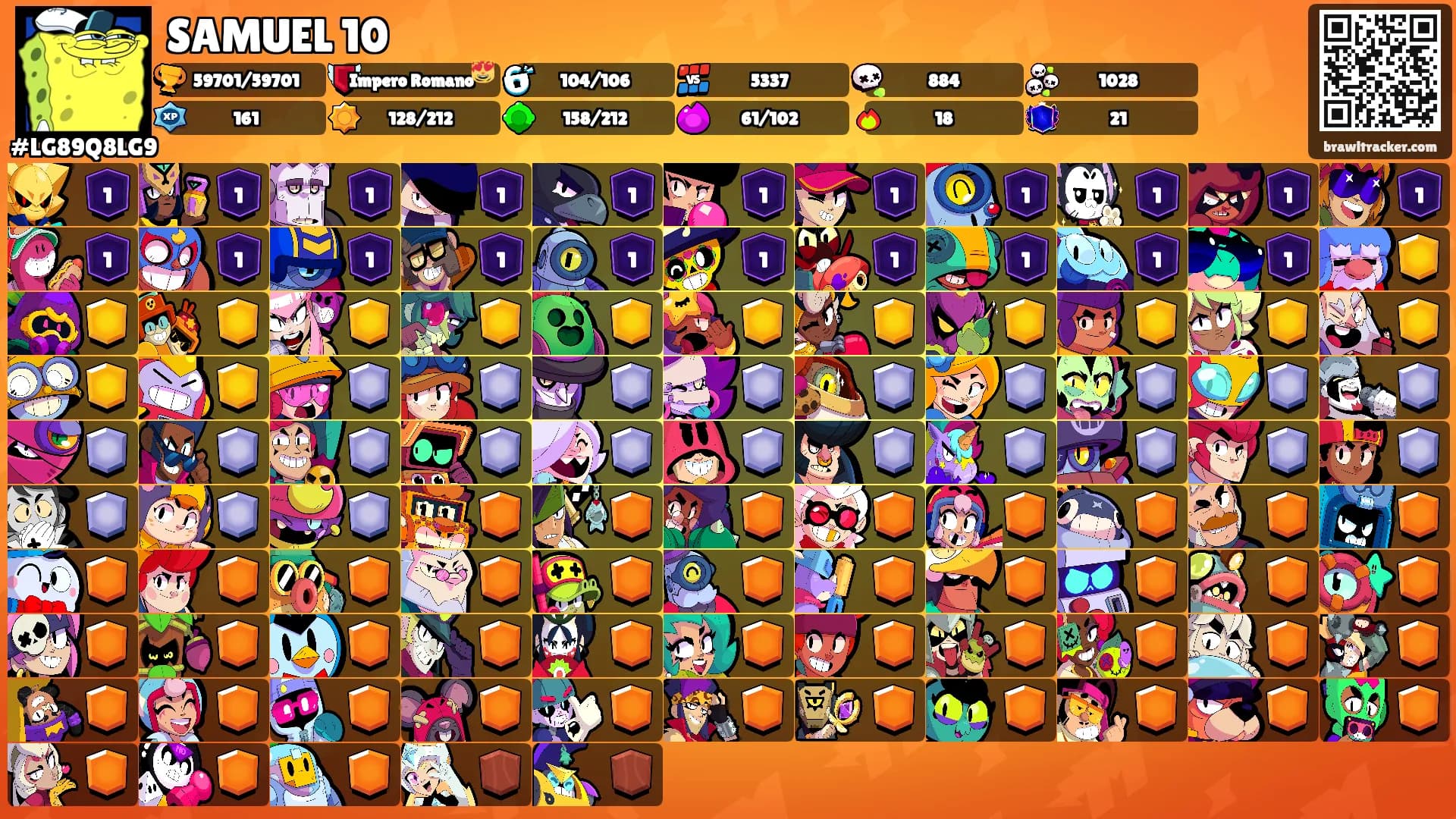 SAMUEL 10's Ranks