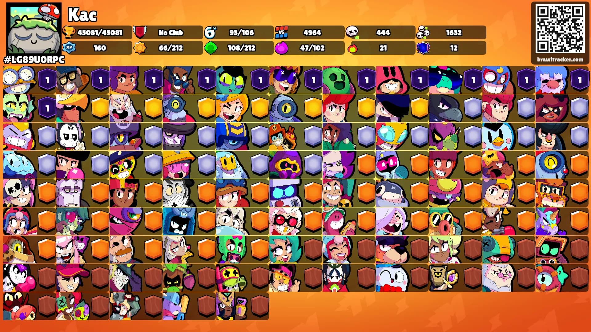 Kac's Ranks
