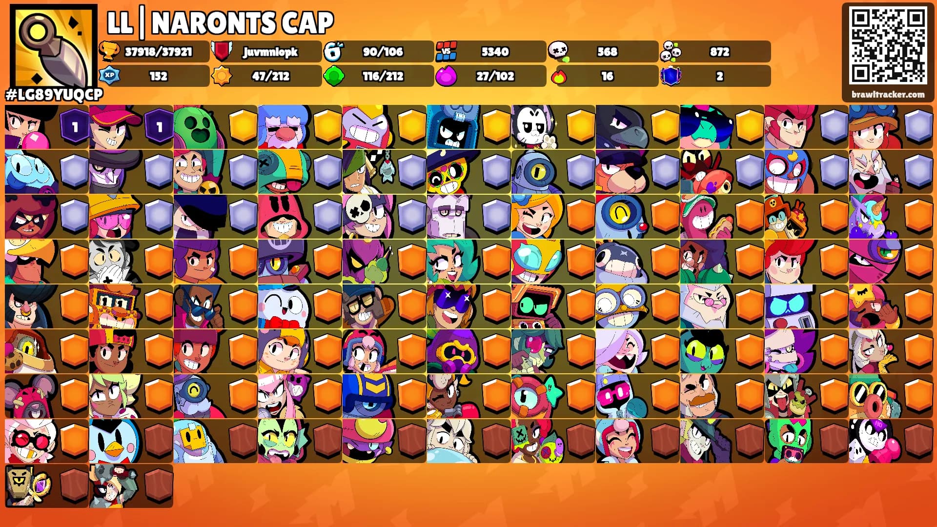 LL|NARONTS CAP's Ranks