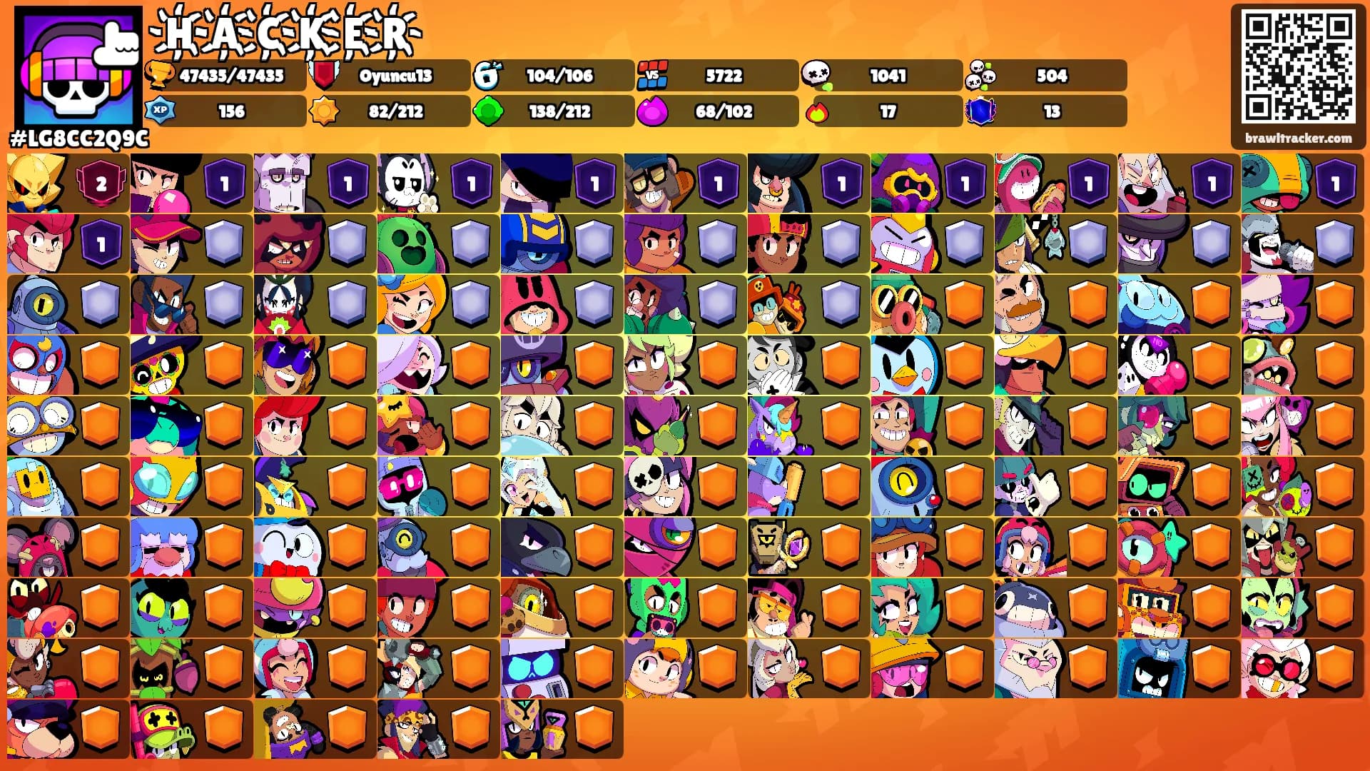 ꧁H҉A҉C҉K҉E҉R҉꧂'s Ranks
