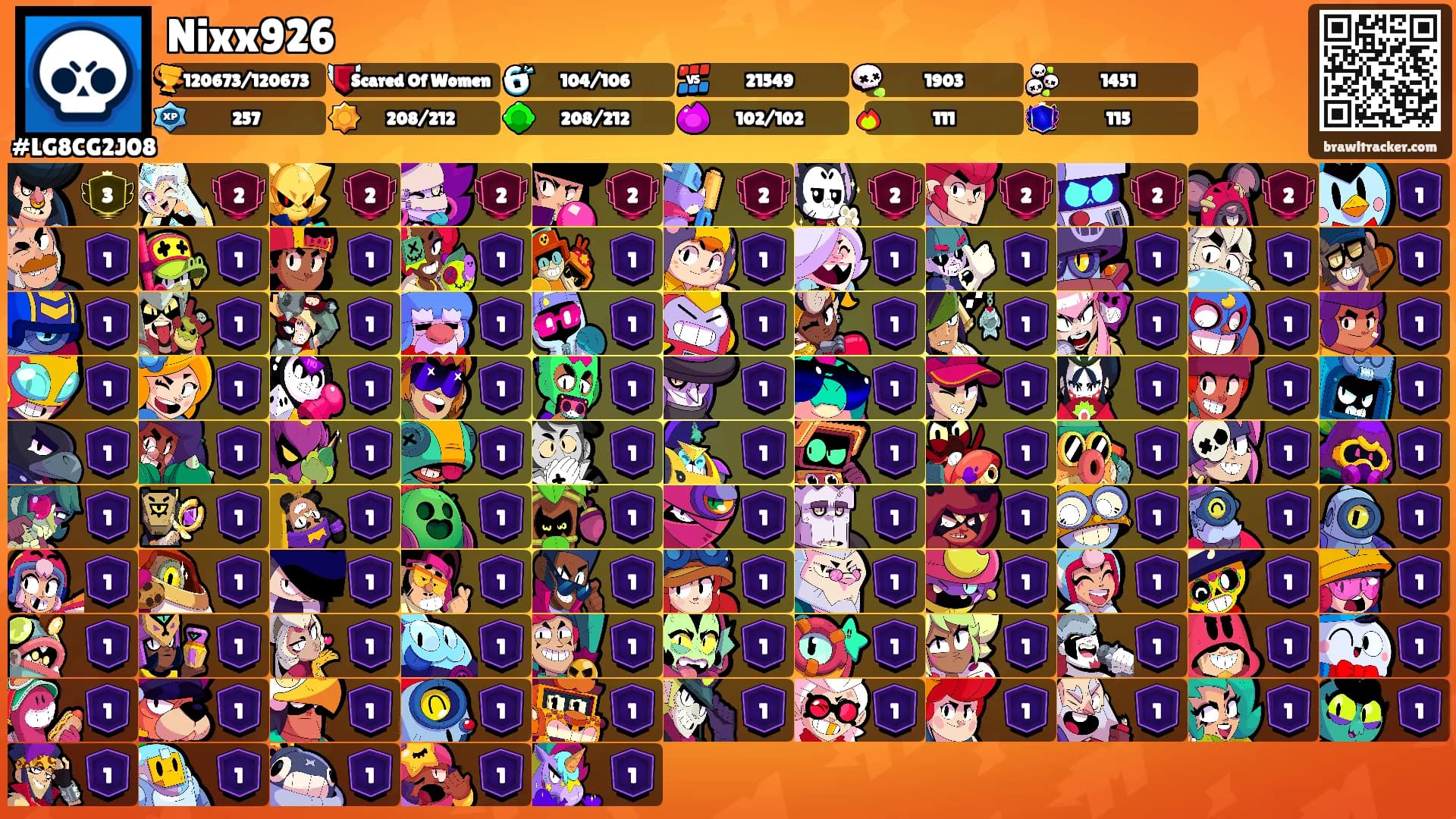 Nixx926's Ranks