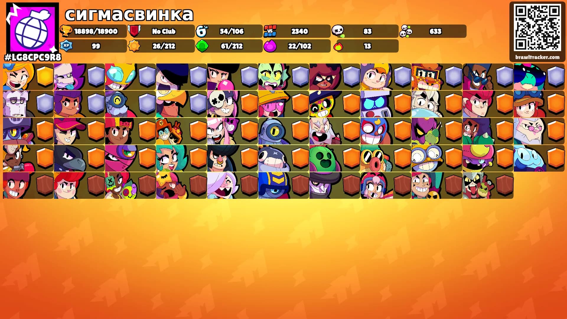 сигмасвинка's Ranks