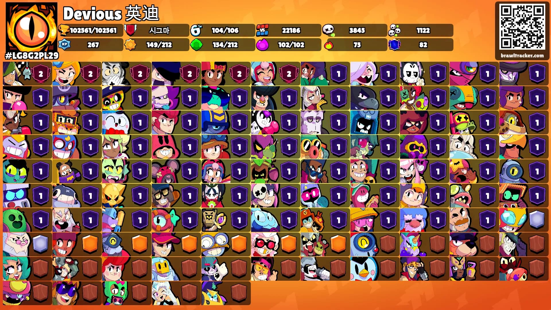 Devious 英迪's Ranks