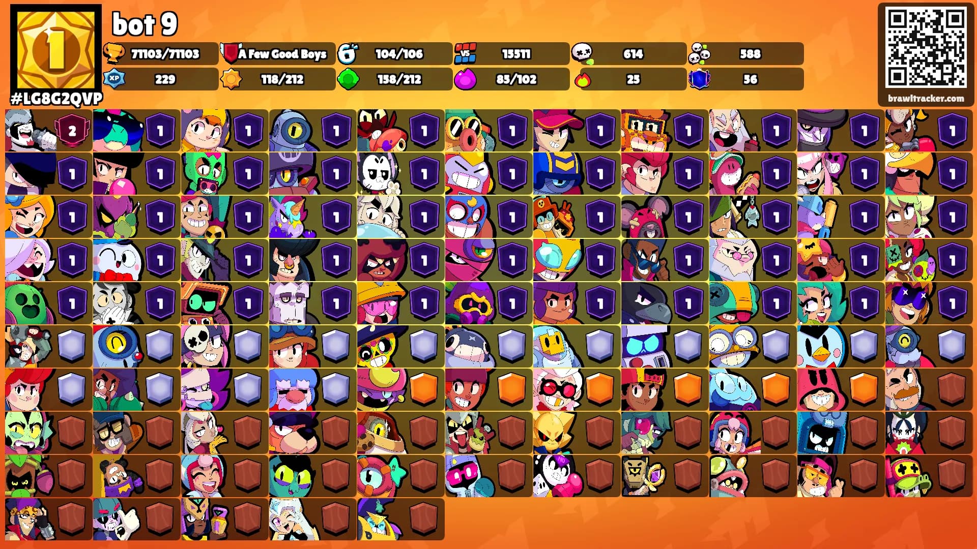 bot 9's Ranks