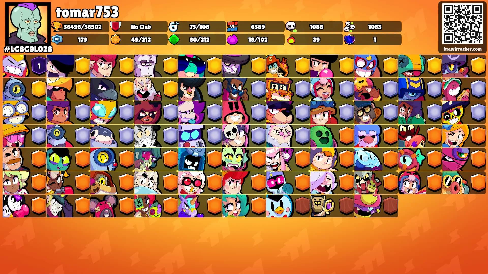 tomar753's Ranks
