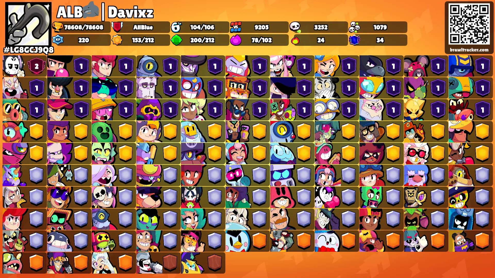 ALB🦈|Davixz's Ranks