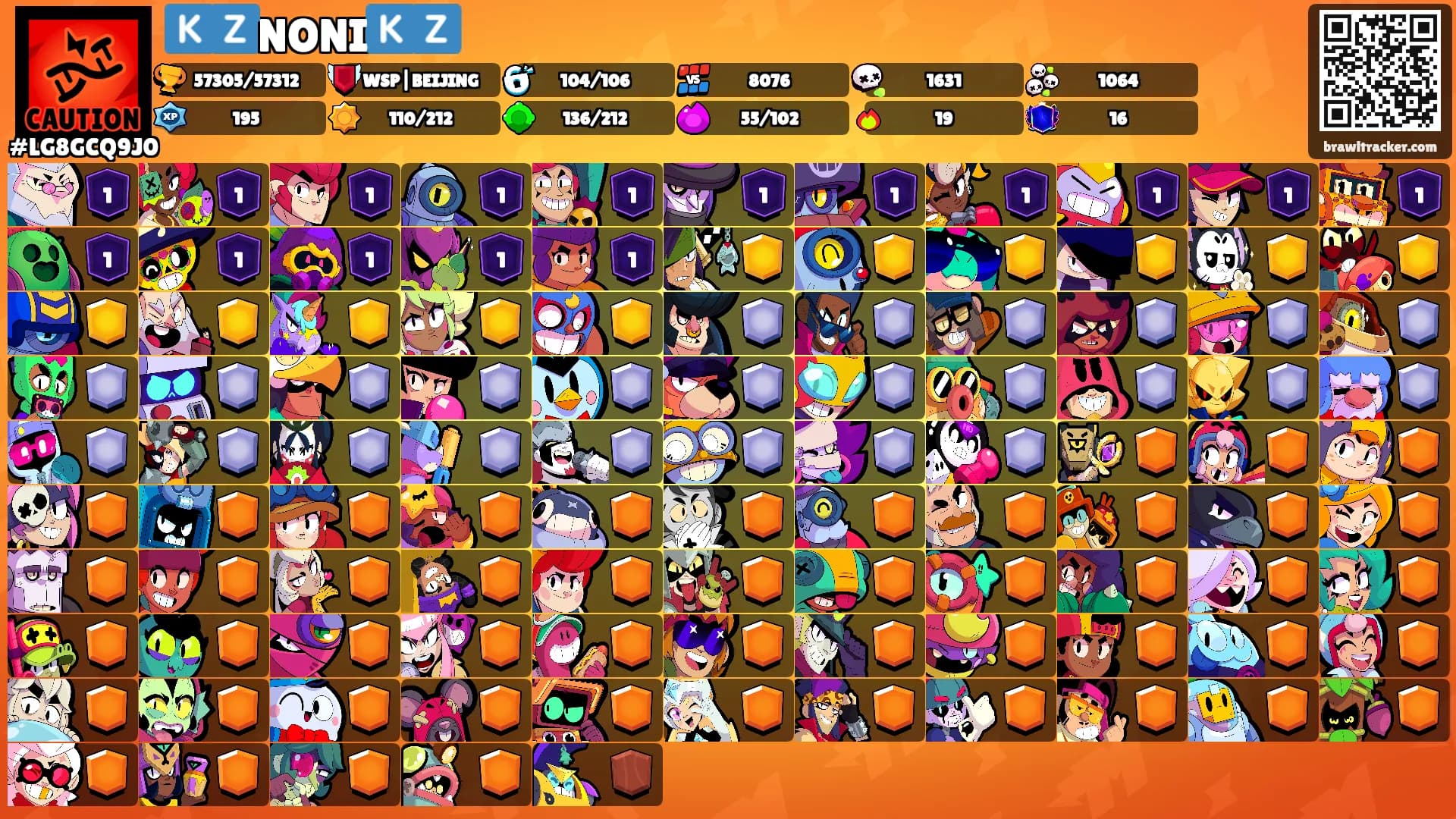 🇰🇿NONI🇰🇿's Ranks