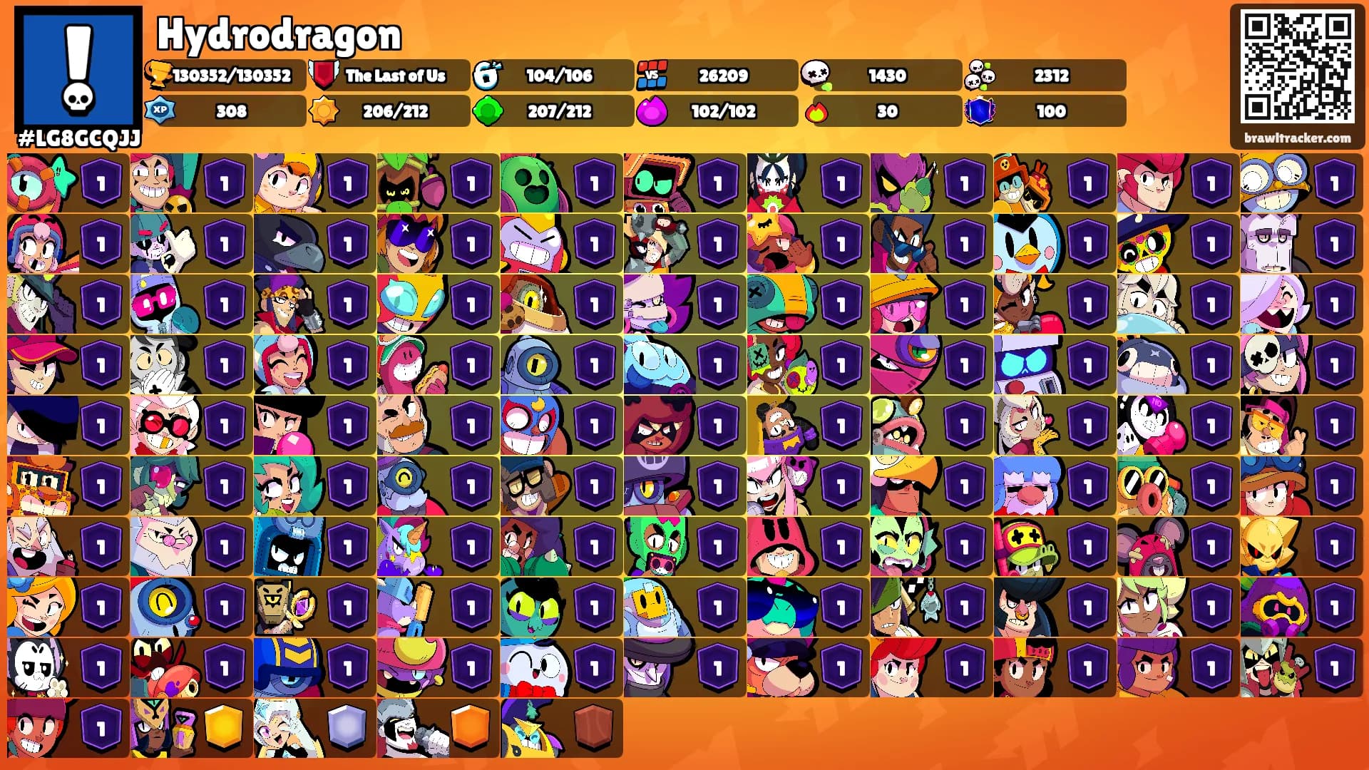 Hydrodragon's Ranks