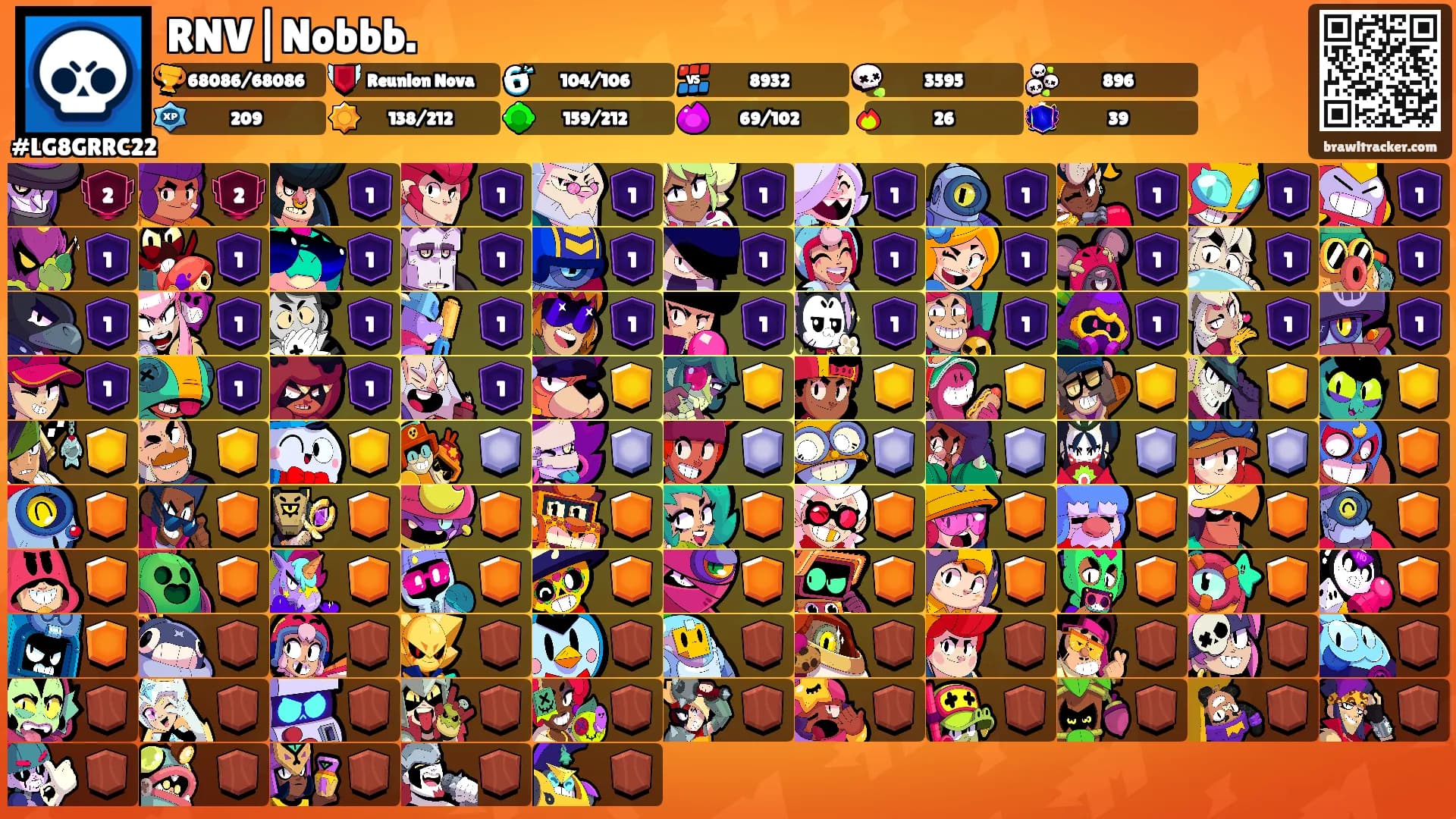 RNV|Nobbb.'s Ranks