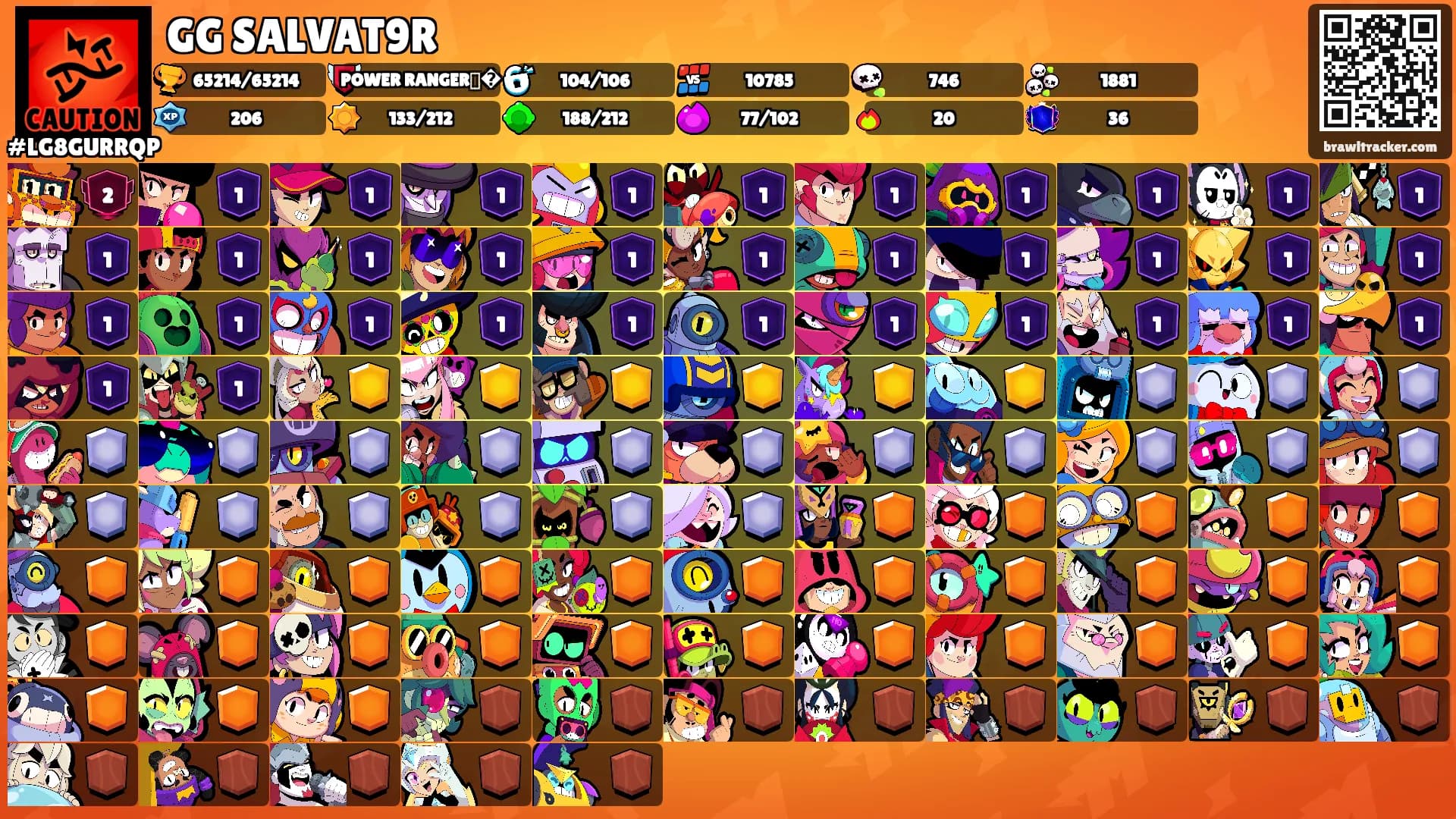 GG SALVAT9R's Ranks