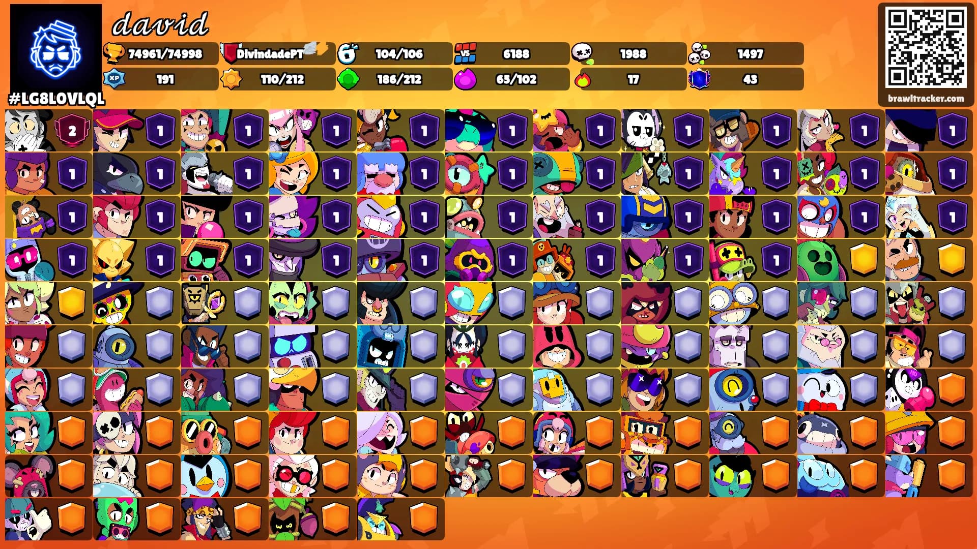 𝒹𝒶𝓋𝒾𝒹's Ranks