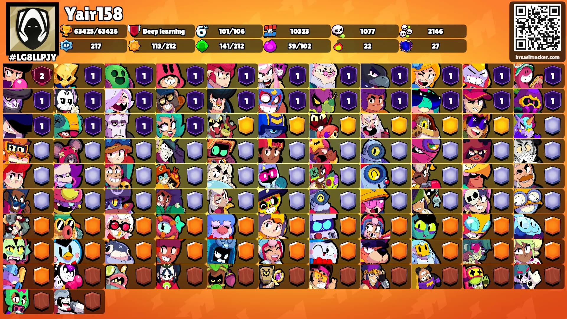 Yair158's Ranks