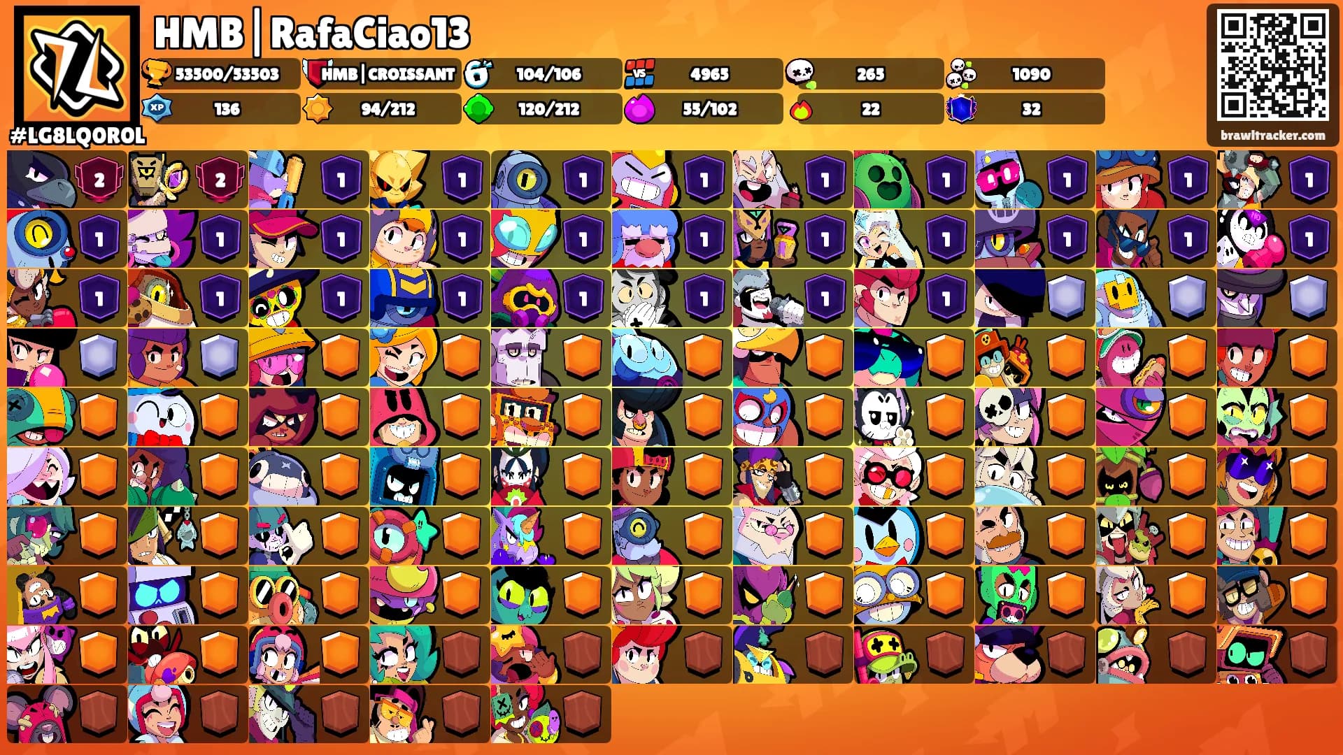 HMB|RafaCiao13's Ranks