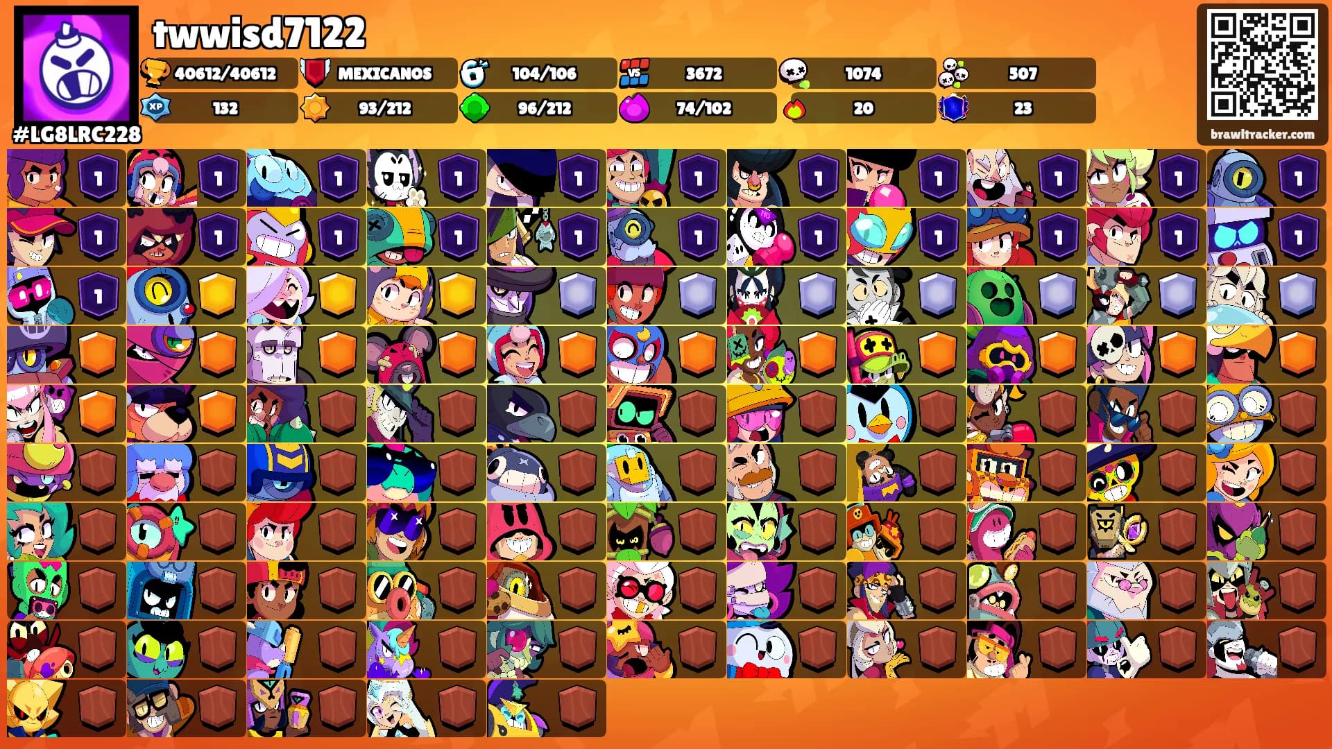 twwisd7122's Ranks