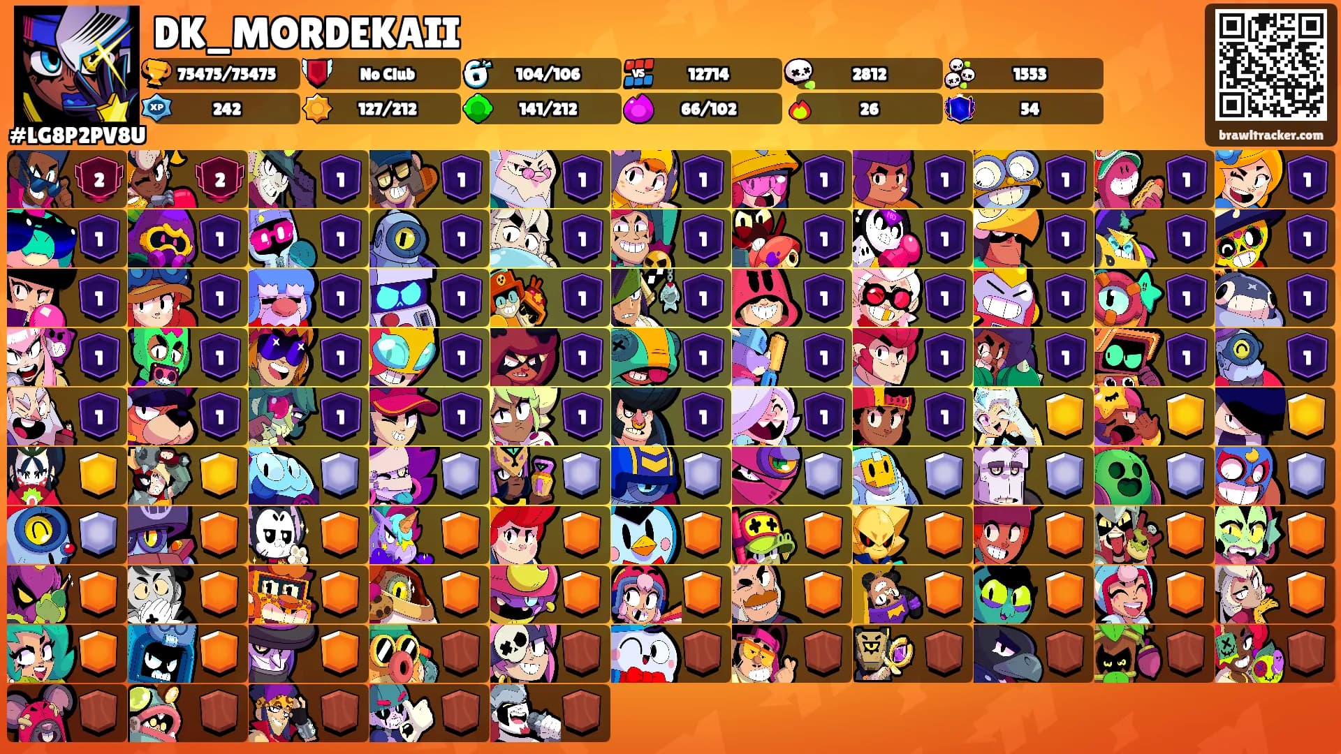 DK_MORDEKAII's Ranks