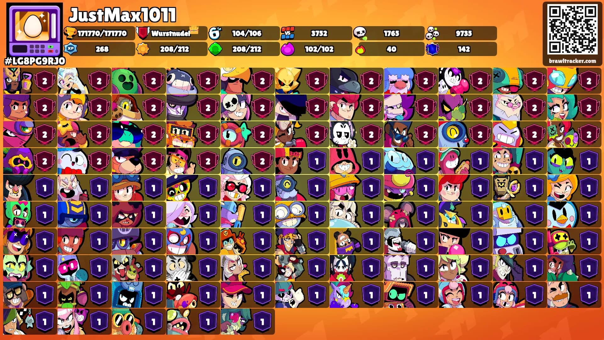JustMax1011's Ranks