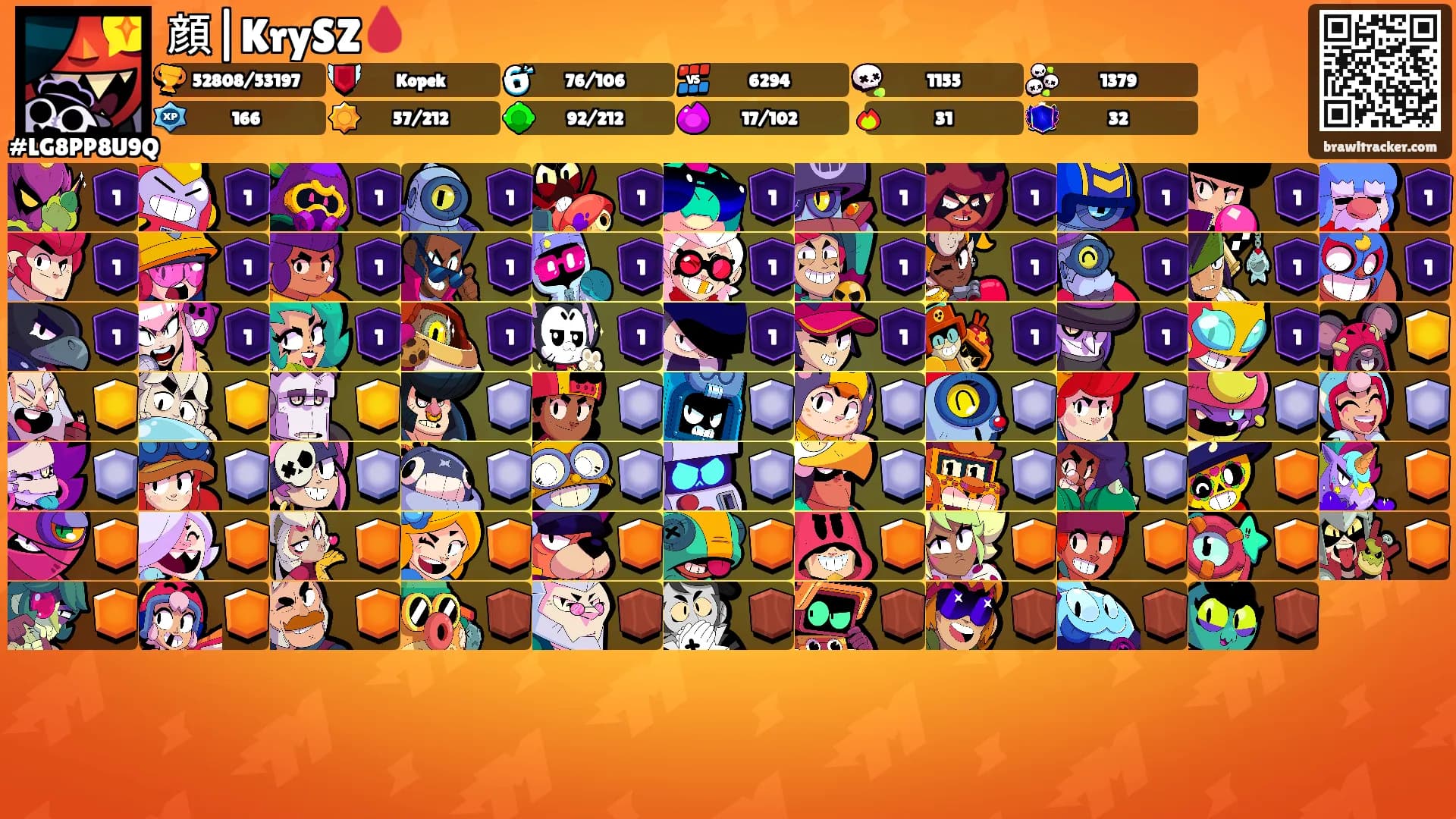 顔|KrySZ🩸's Ranks