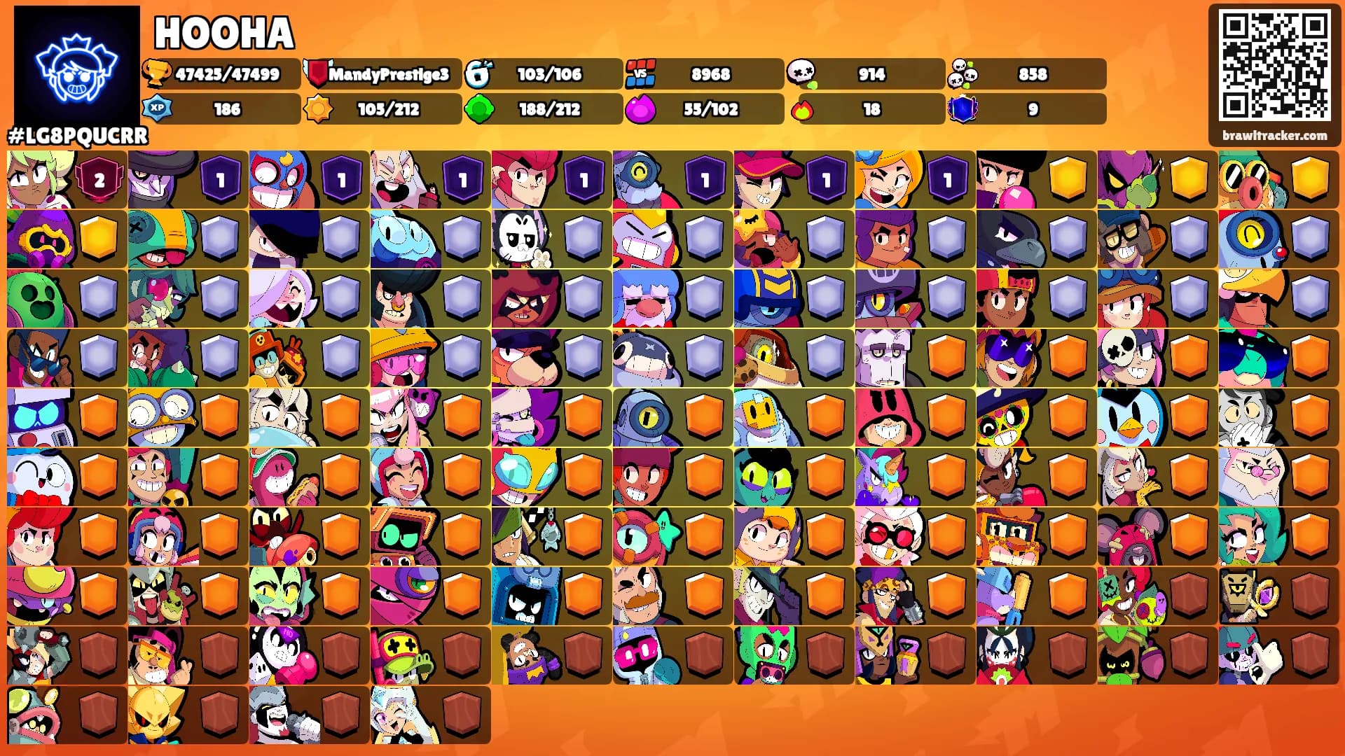 HOOHA's Ranks