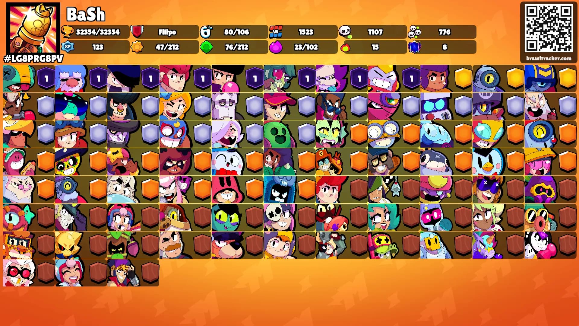 BaSh's Ranks