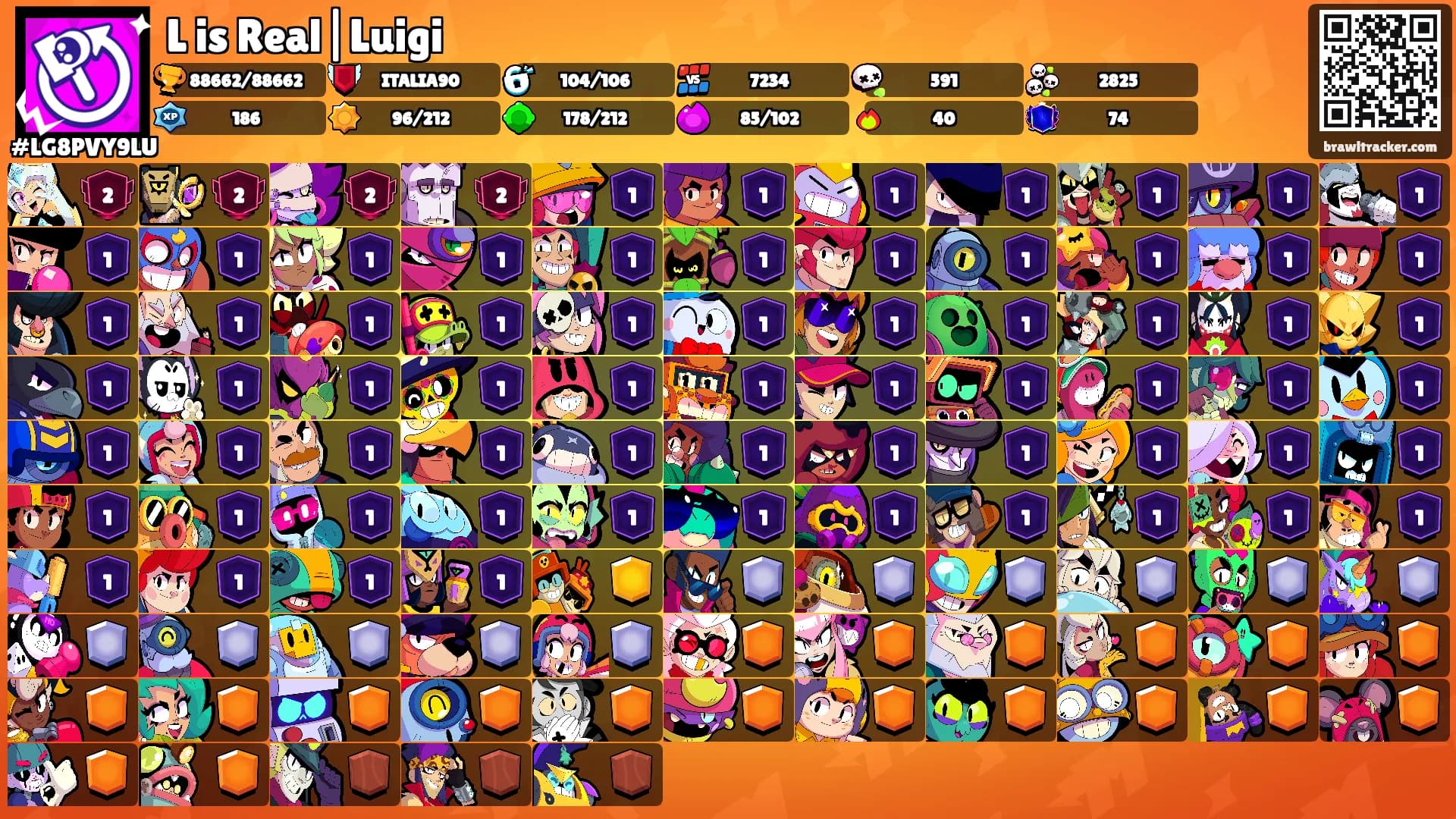 L is Real|Luigi's Ranks