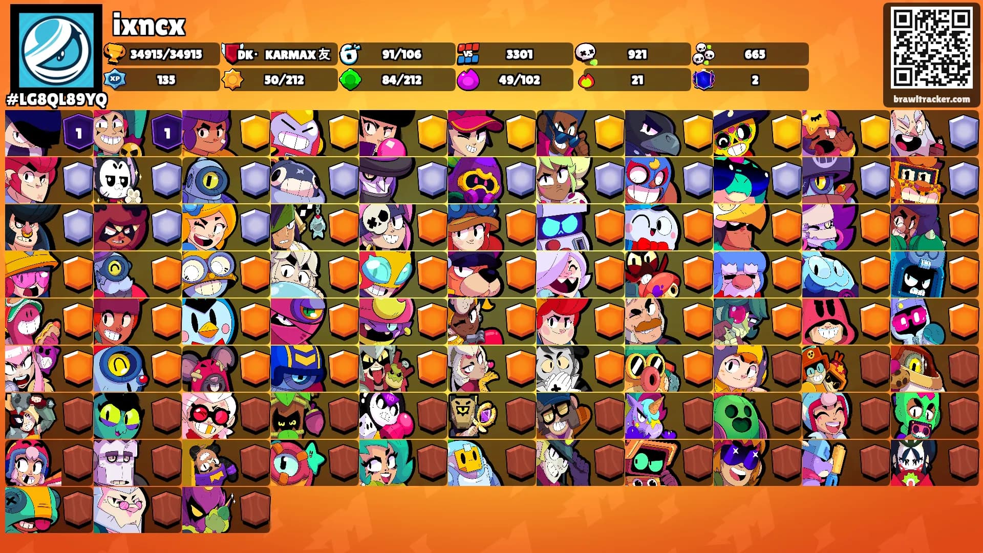 ixncx's Ranks