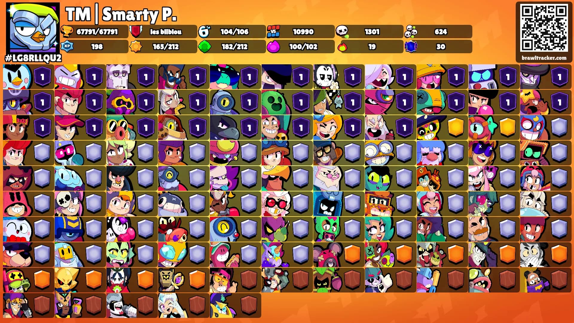 TM|Smarty P.'s Ranks