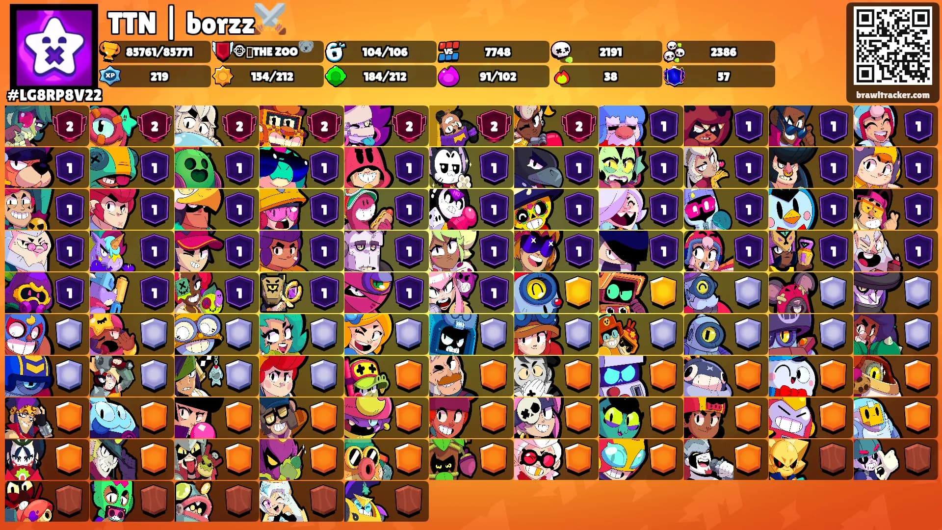 TTN | borzz⚔️'s Ranks