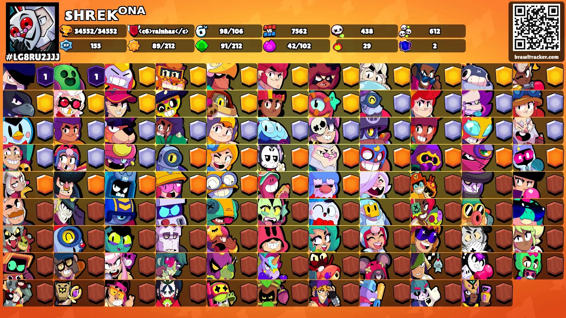 sʜʀᴇᴋᴼᴺᴬ's Ranks