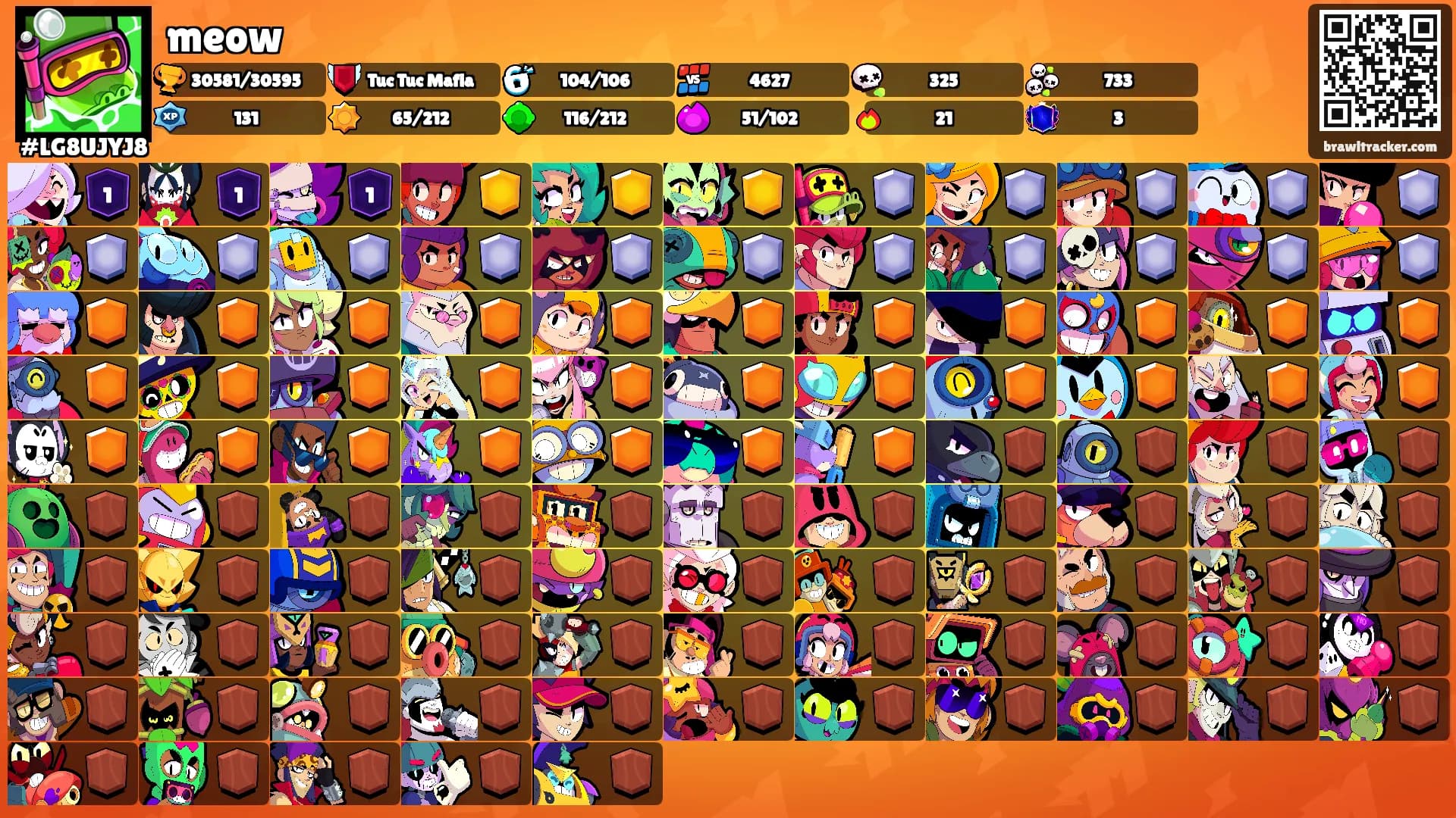 meow's Ranks