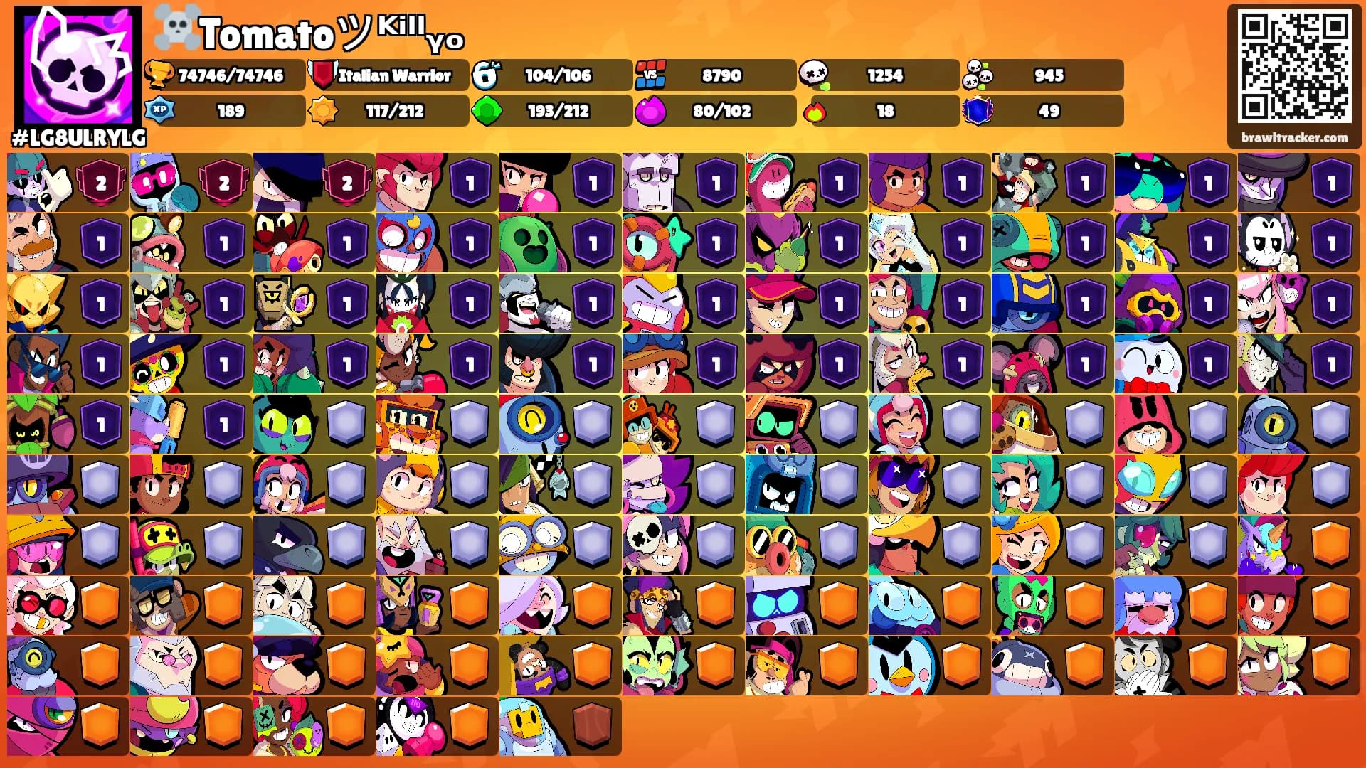 ☠️Tomatoツᴷⁱˡˡᵧₒ's Ranks