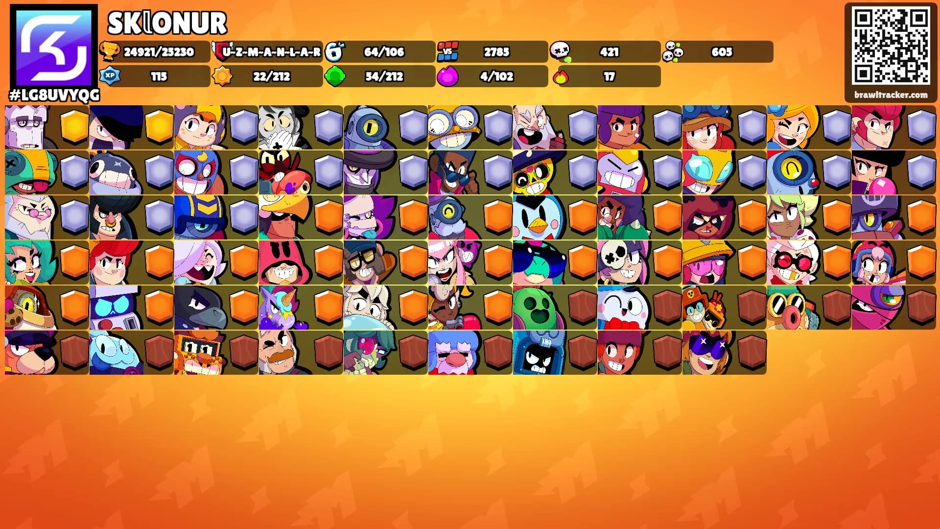 SK𝕝ONUR's Ranks