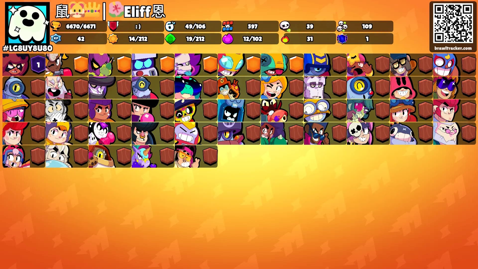 鼠🐹👑|🌺Eliff恩's Ranks
