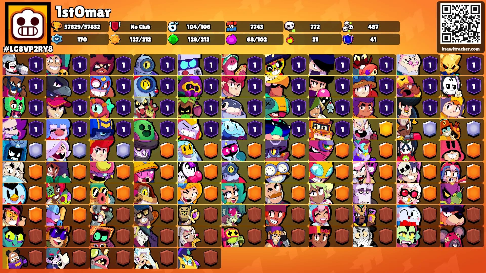 1stOmar's Ranks