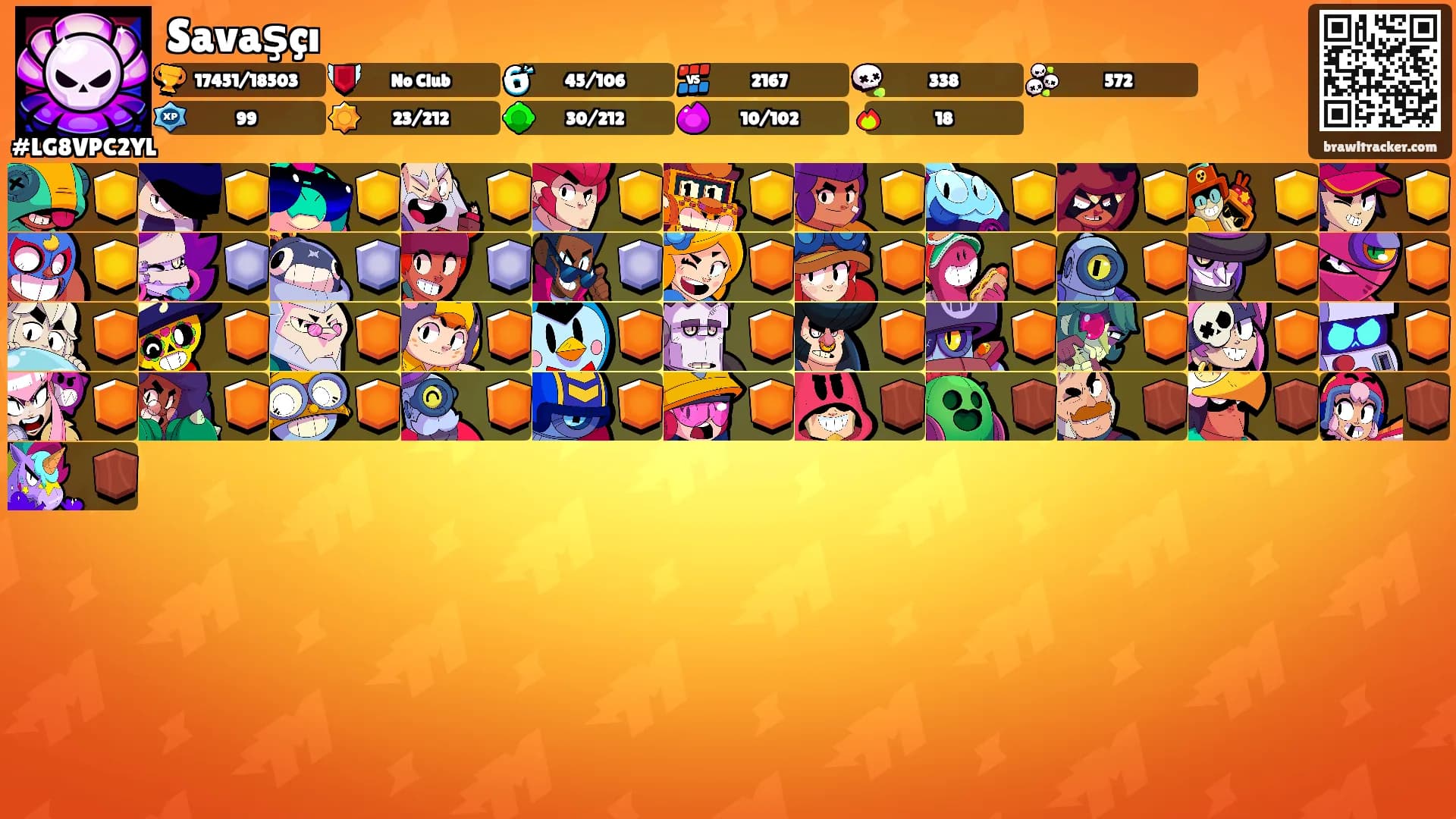 Savaşçı's Ranks