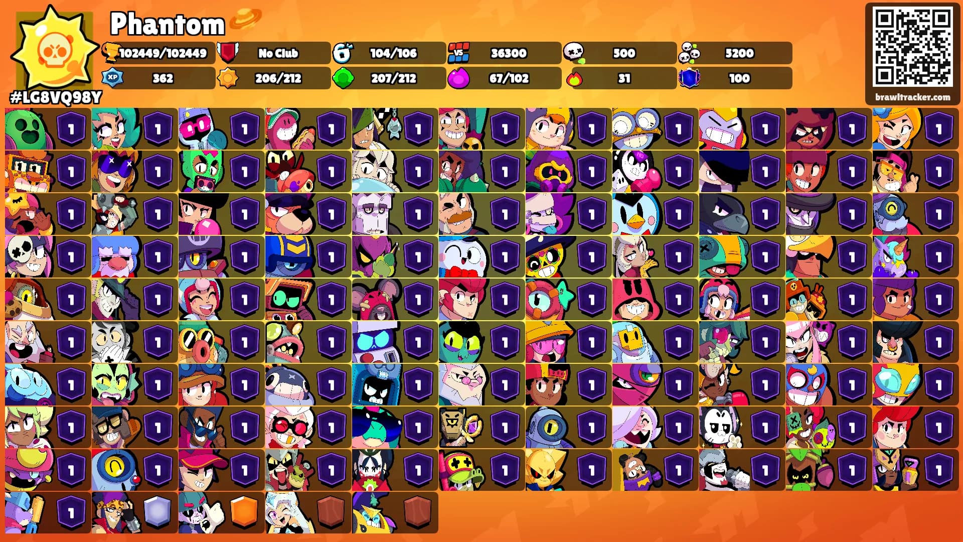 Phantom 🪐's Ranks
