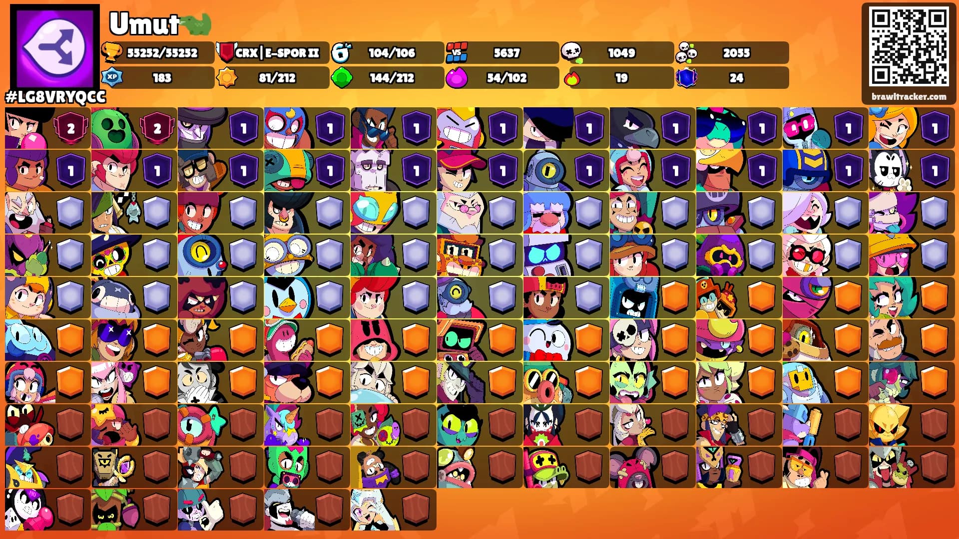 Umut🐊's Ranks