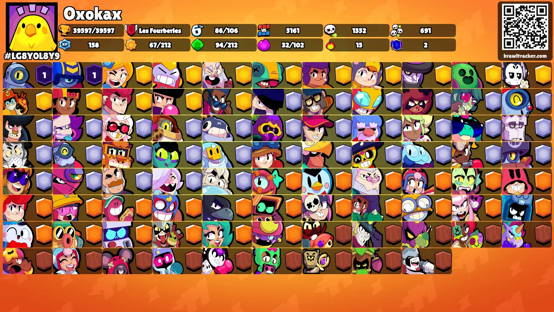 Oxokax's Ranks